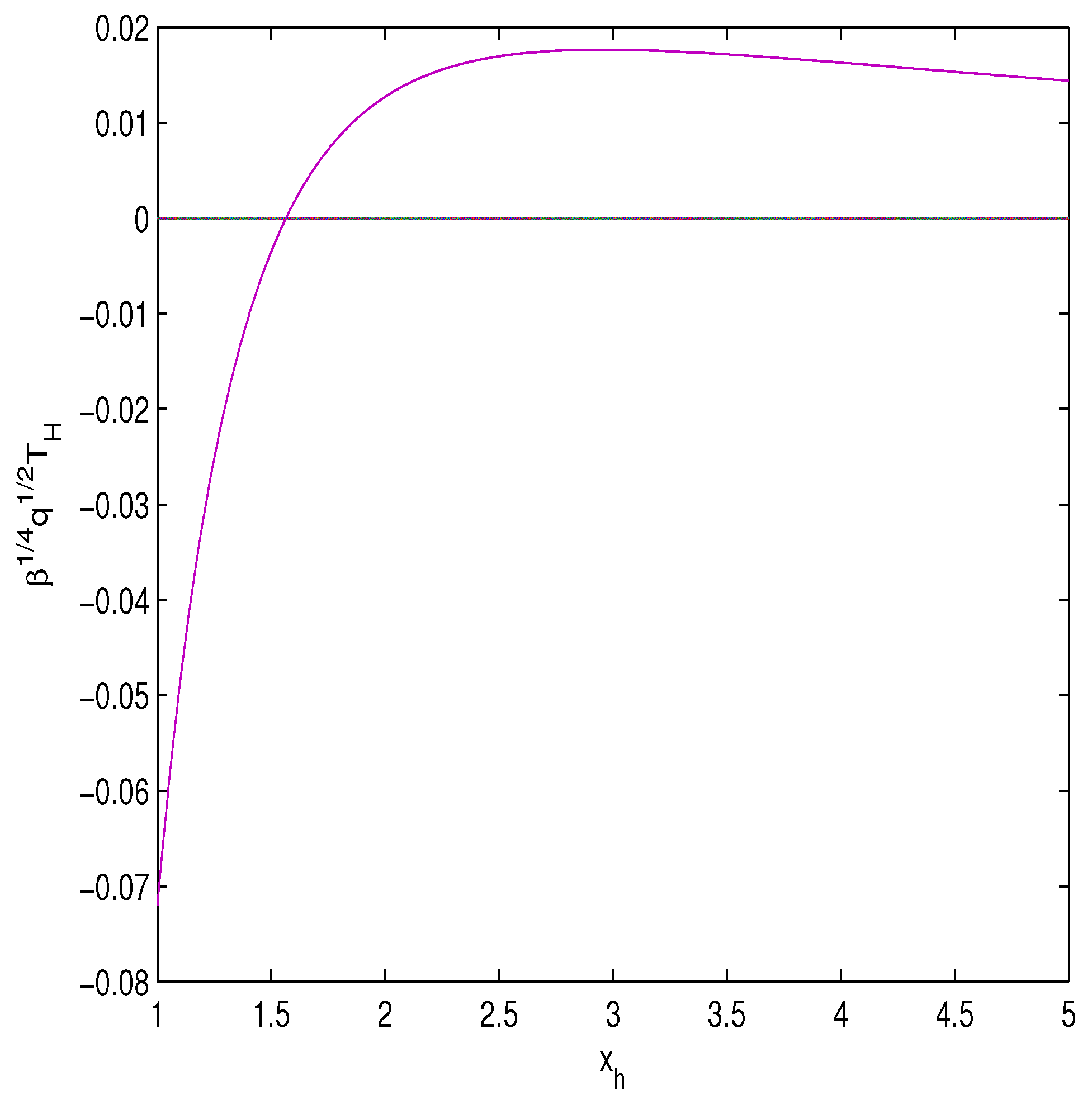 Universe 04 00066 g003