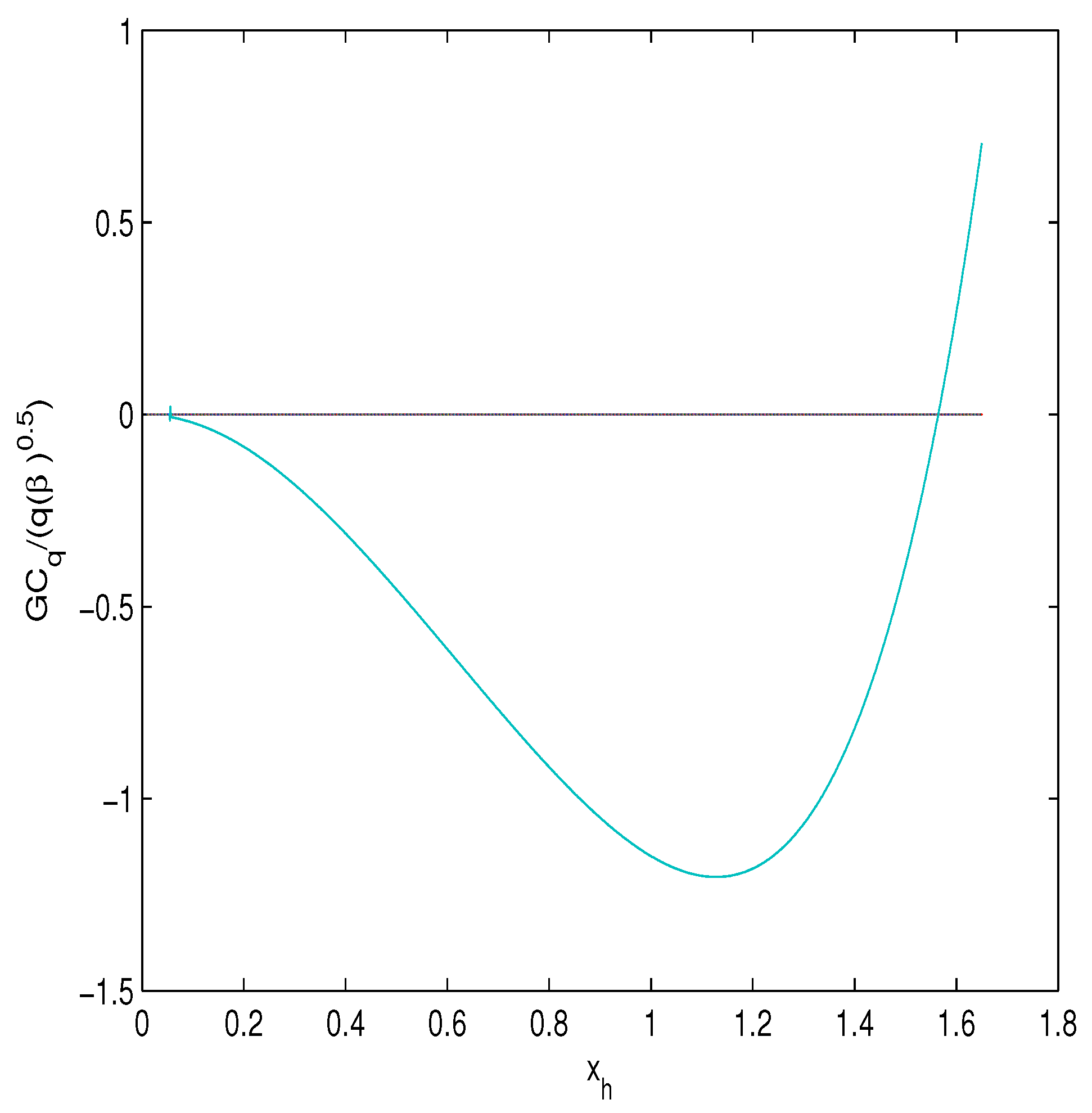 Universe 04 00066 g004