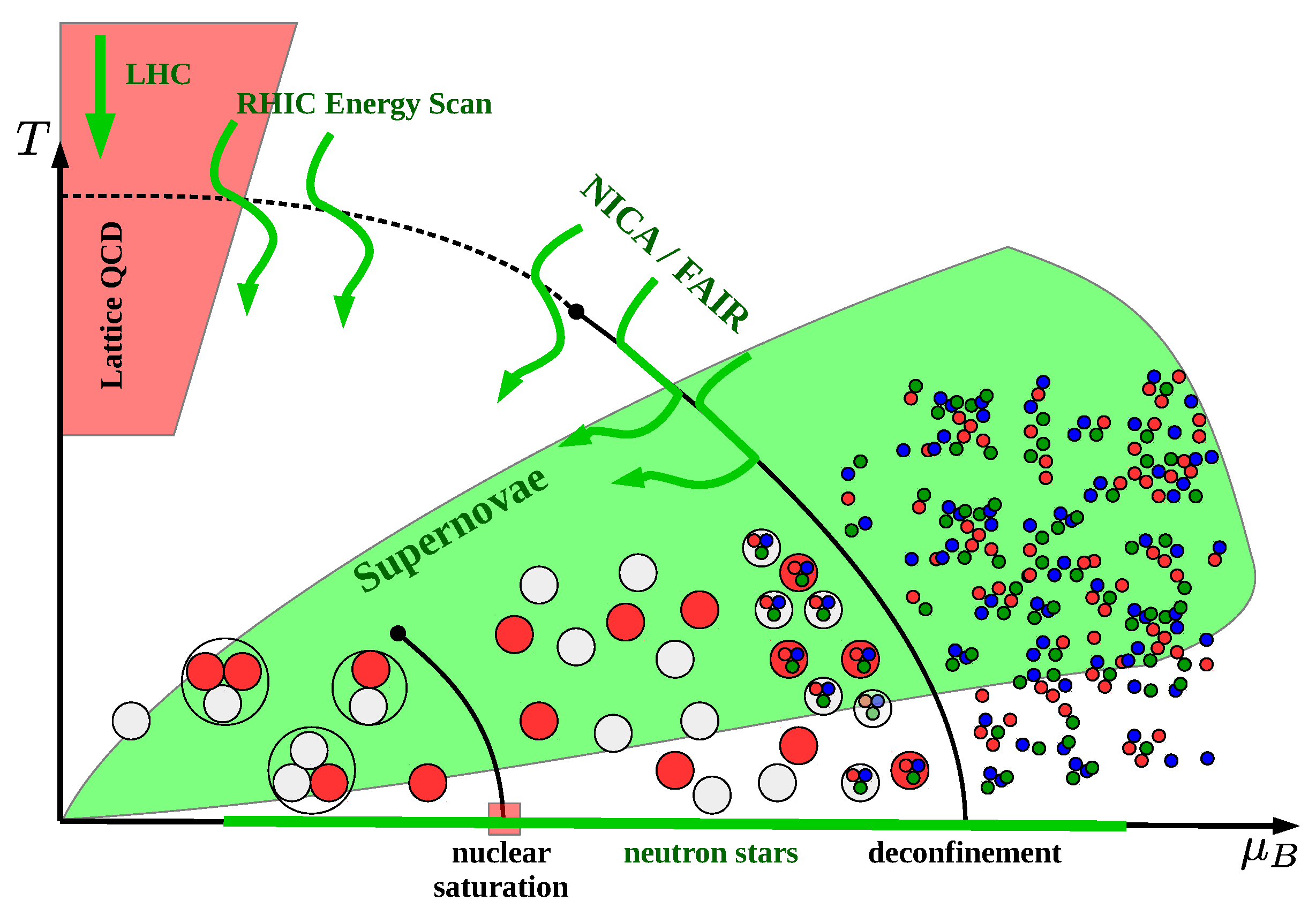 Universe 04 00067 g001