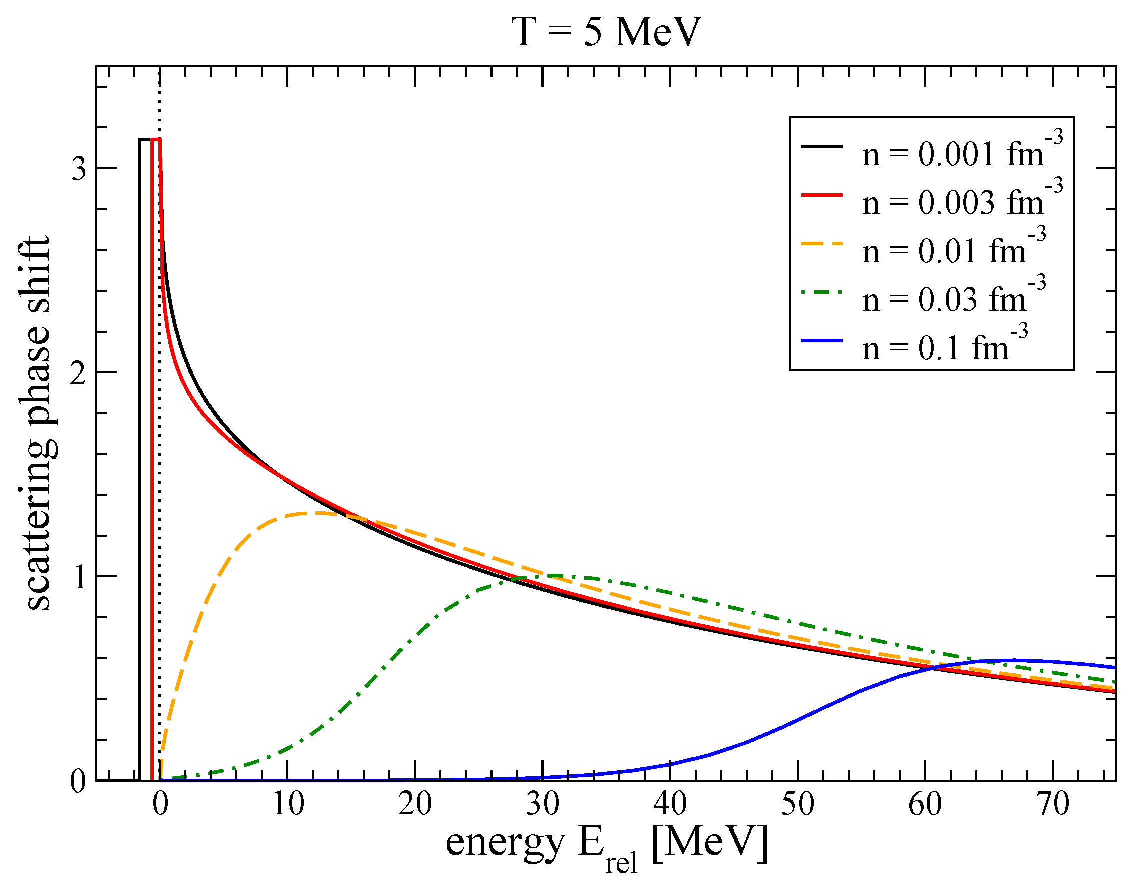 Universe 04 00067 g003