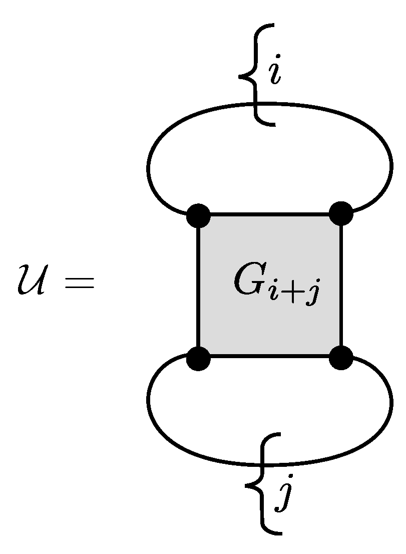 Universe 04 00067 g010