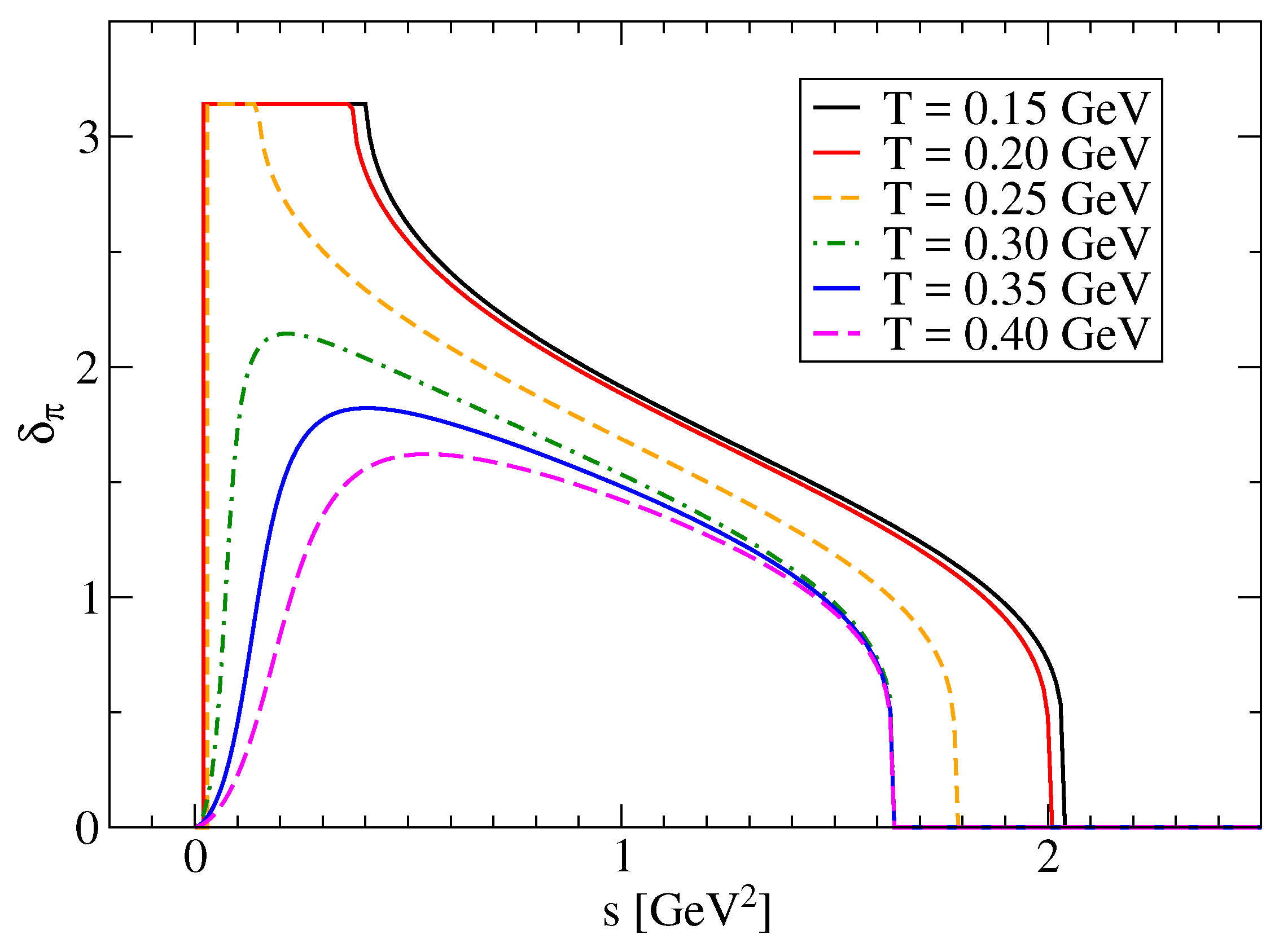 Universe 04 00067 g012