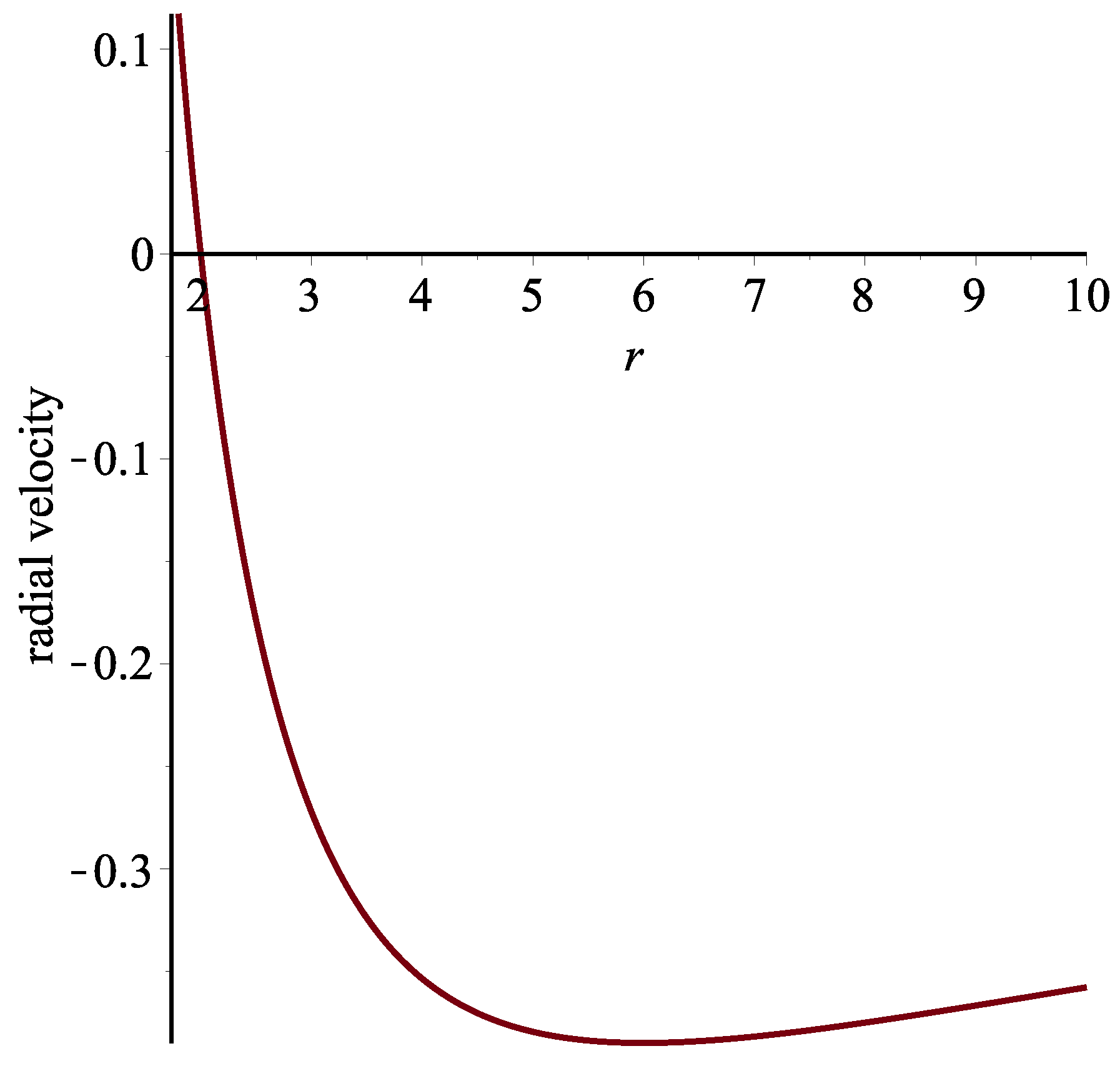 Universe 04 00068 g001