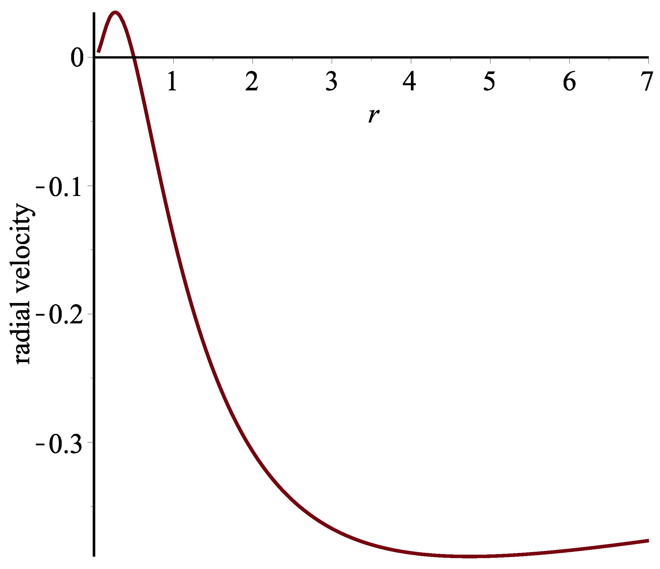 Universe 04 00068 g005