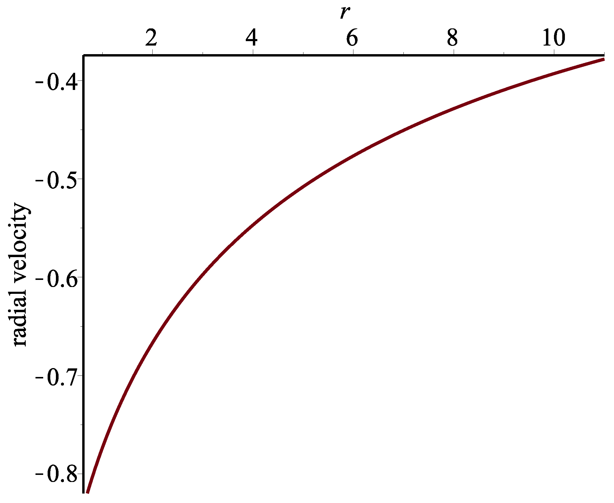 Universe 04 00068 g009