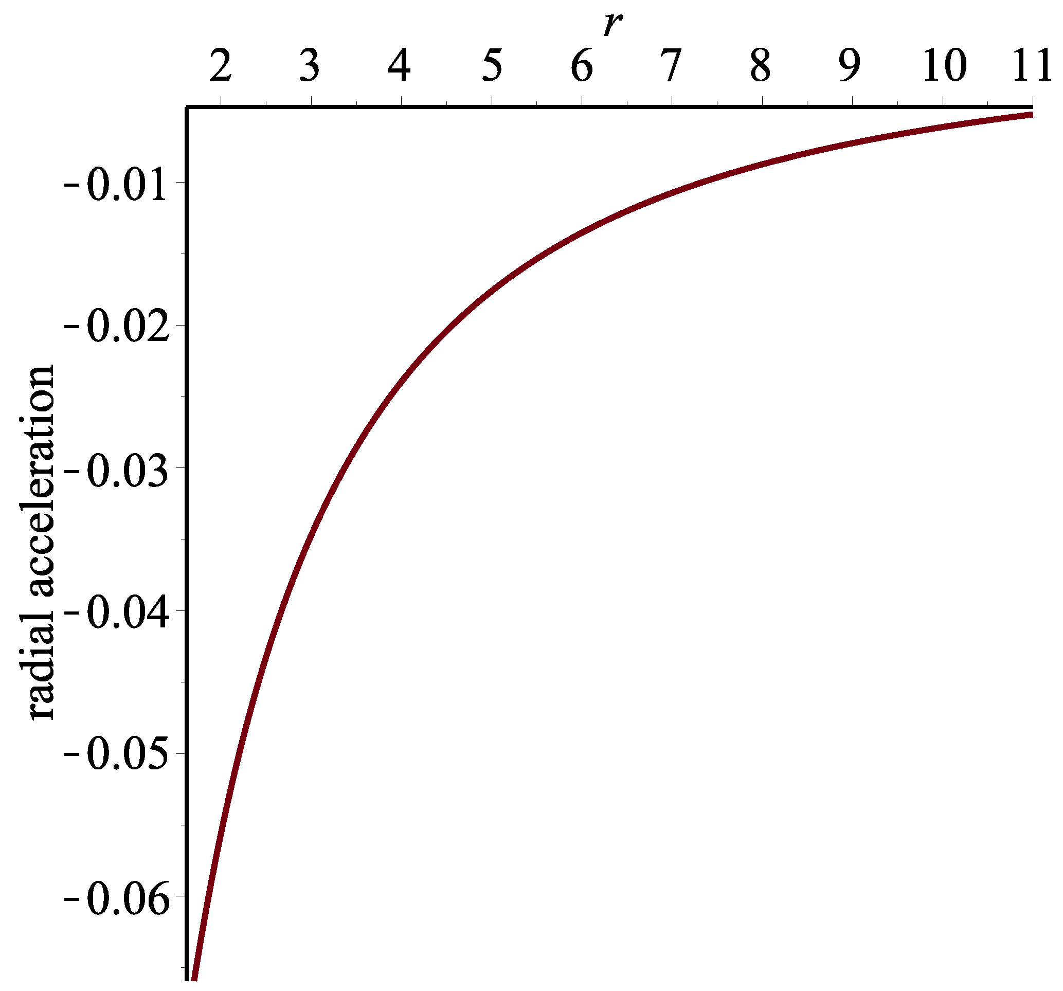 Universe 04 00068 g010