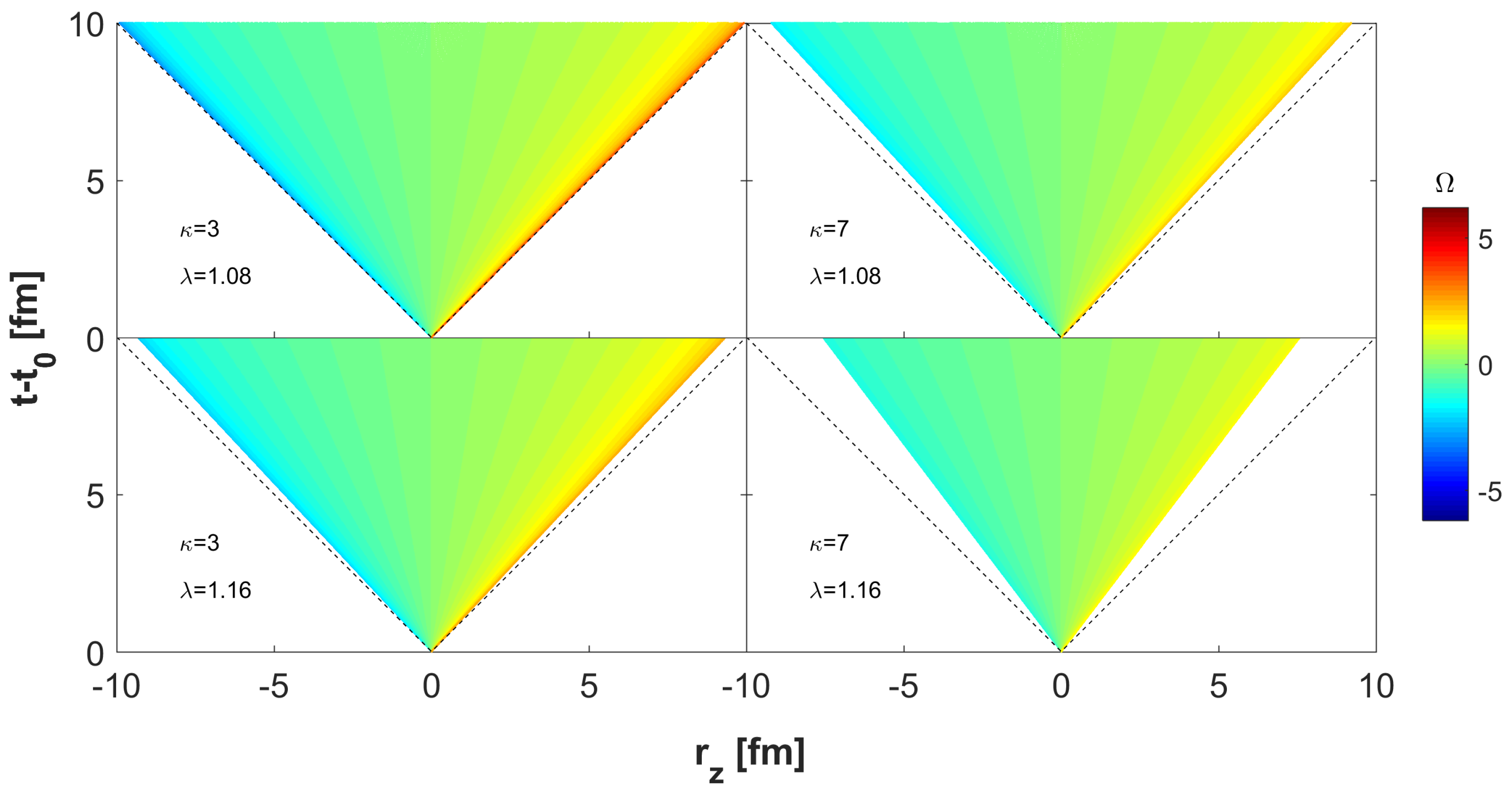 Universe 04 00069 g003 Universe 04 00069 g003