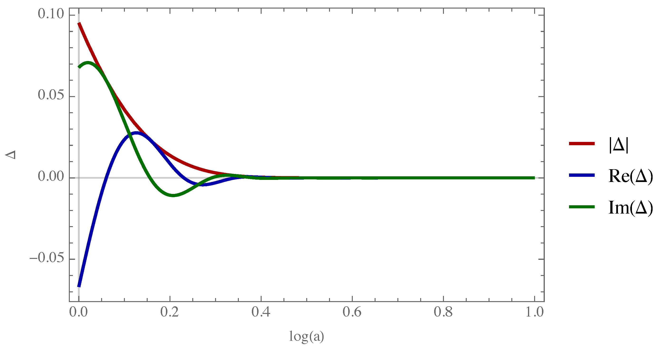 Universe 04 00071 g001