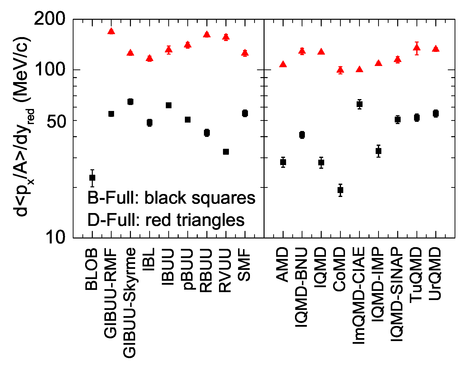 Universe 04 00072 g002 Universe 04 00072 g002