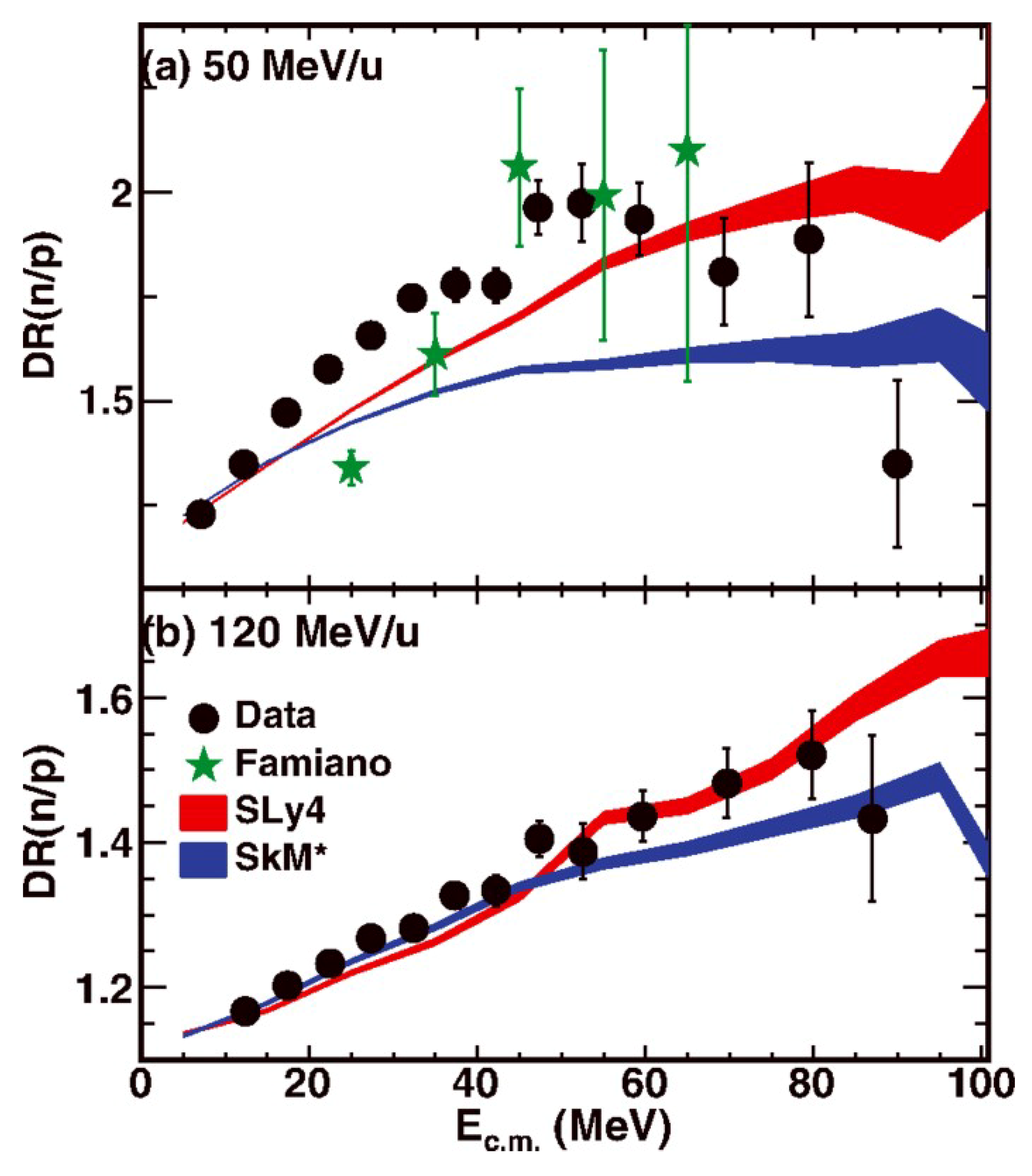 Universe 04 00072 g007 Universe 04 00072 g007