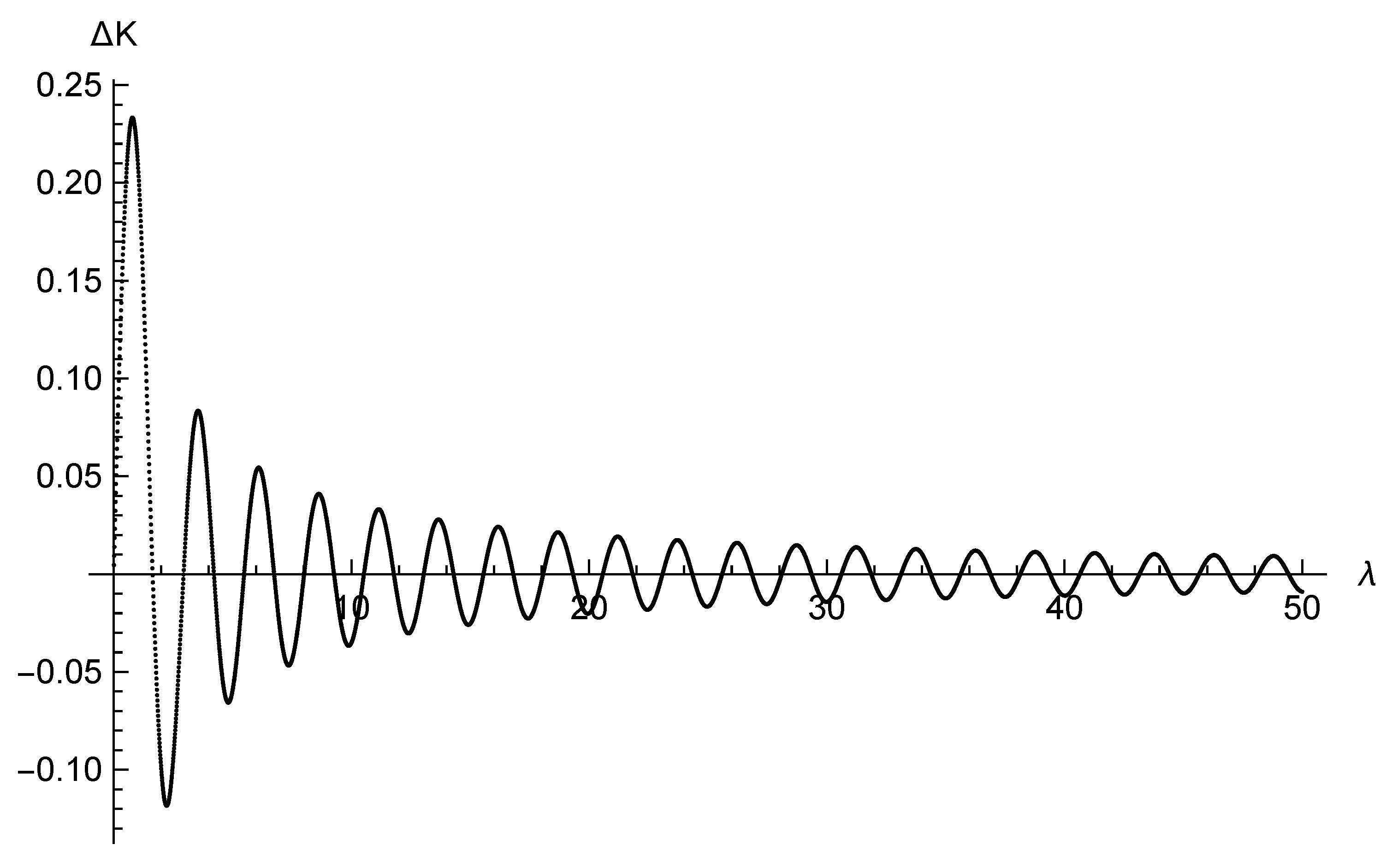 Universe 04 00074 g001