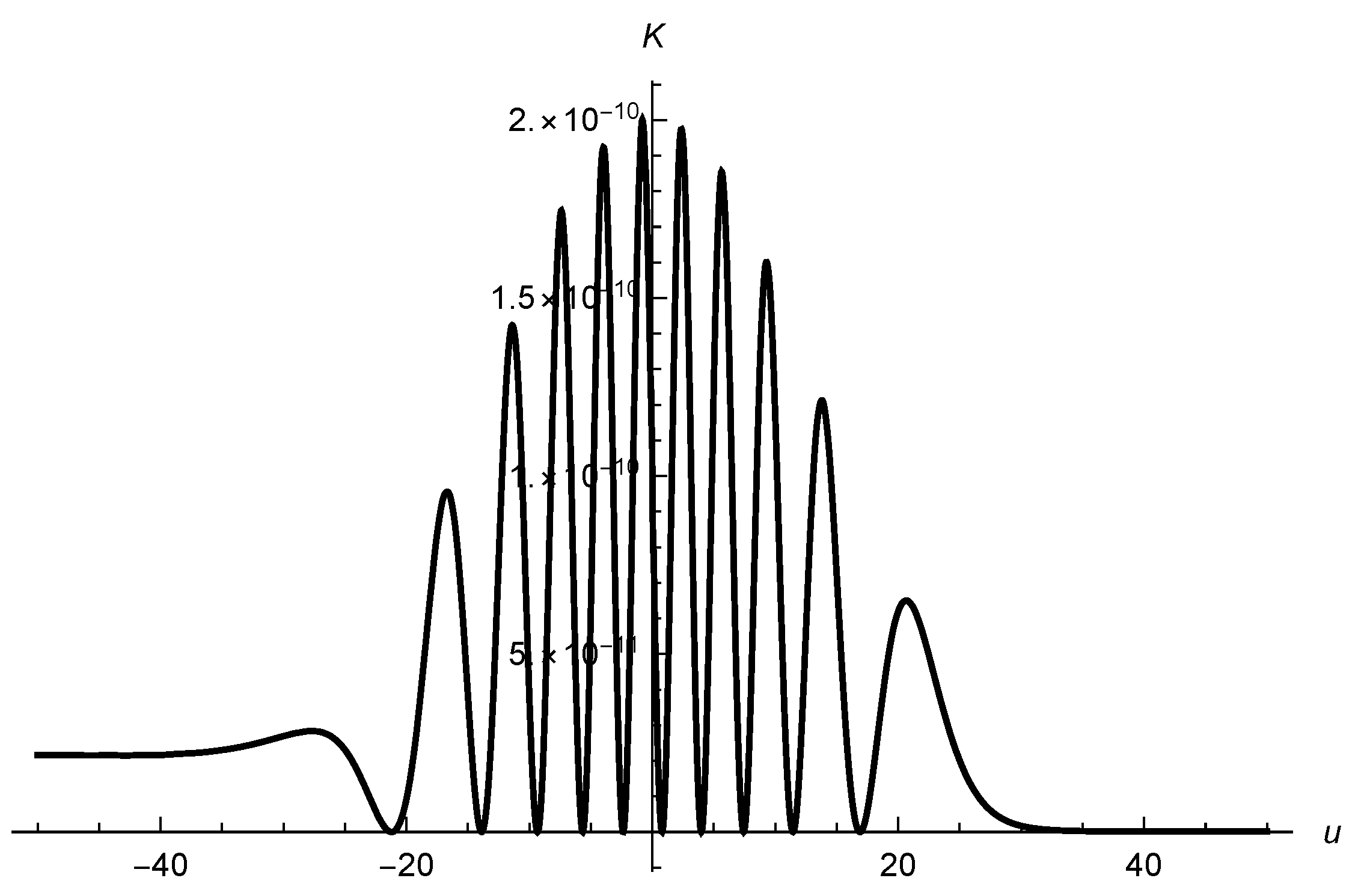 Universe 04 00074 g006