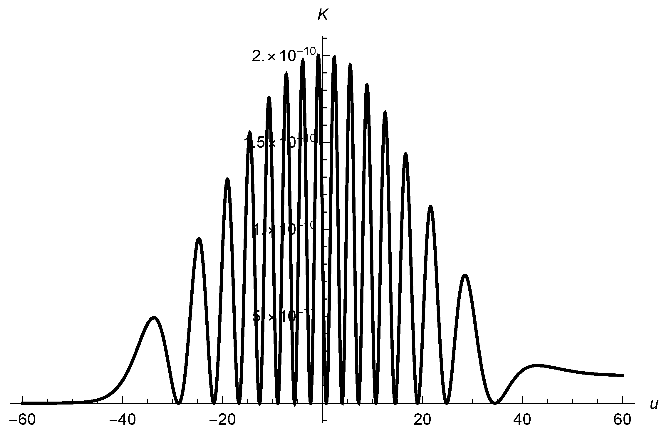Universe 04 00074 g007