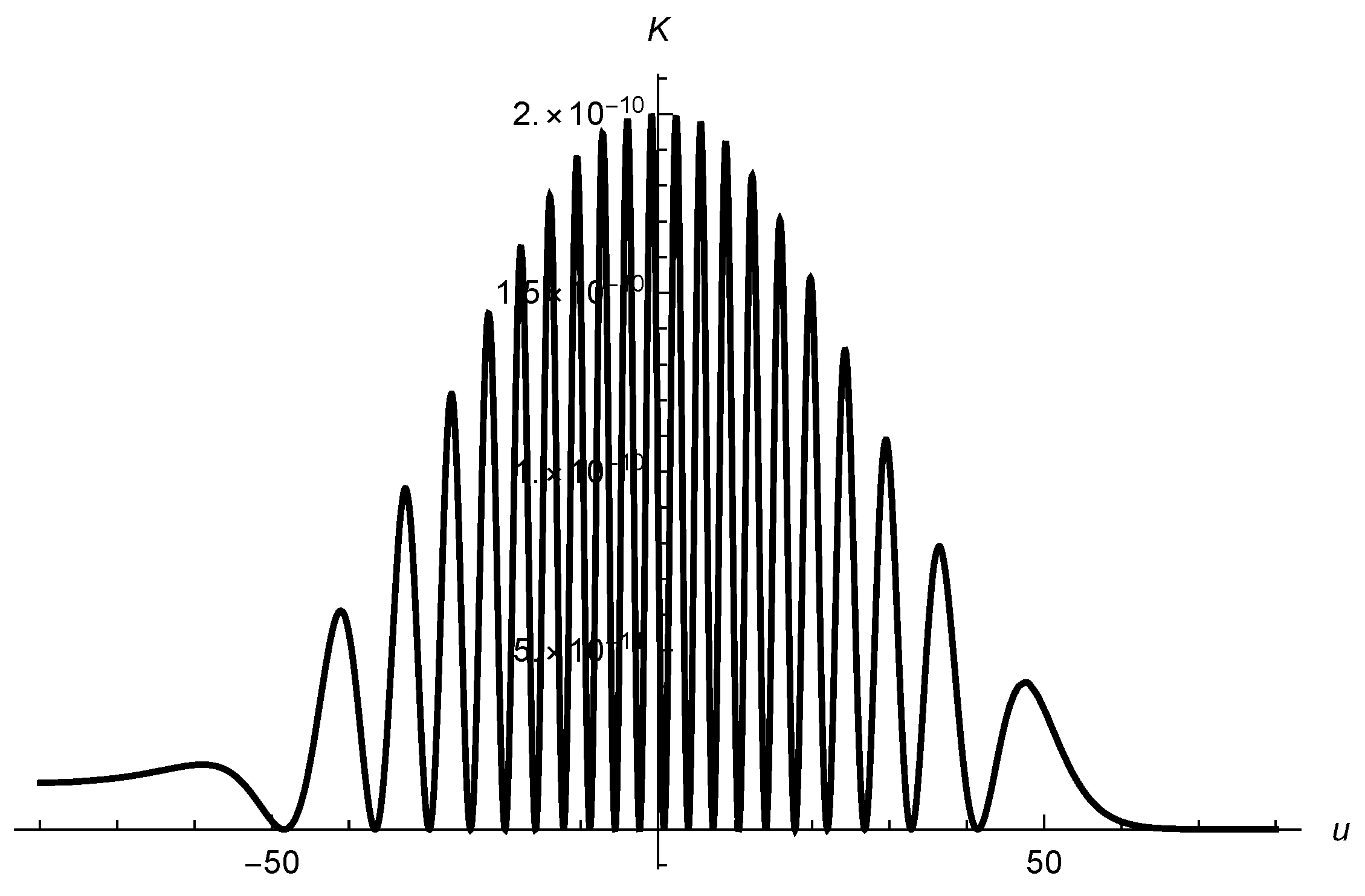 Universe 04 00074 g008