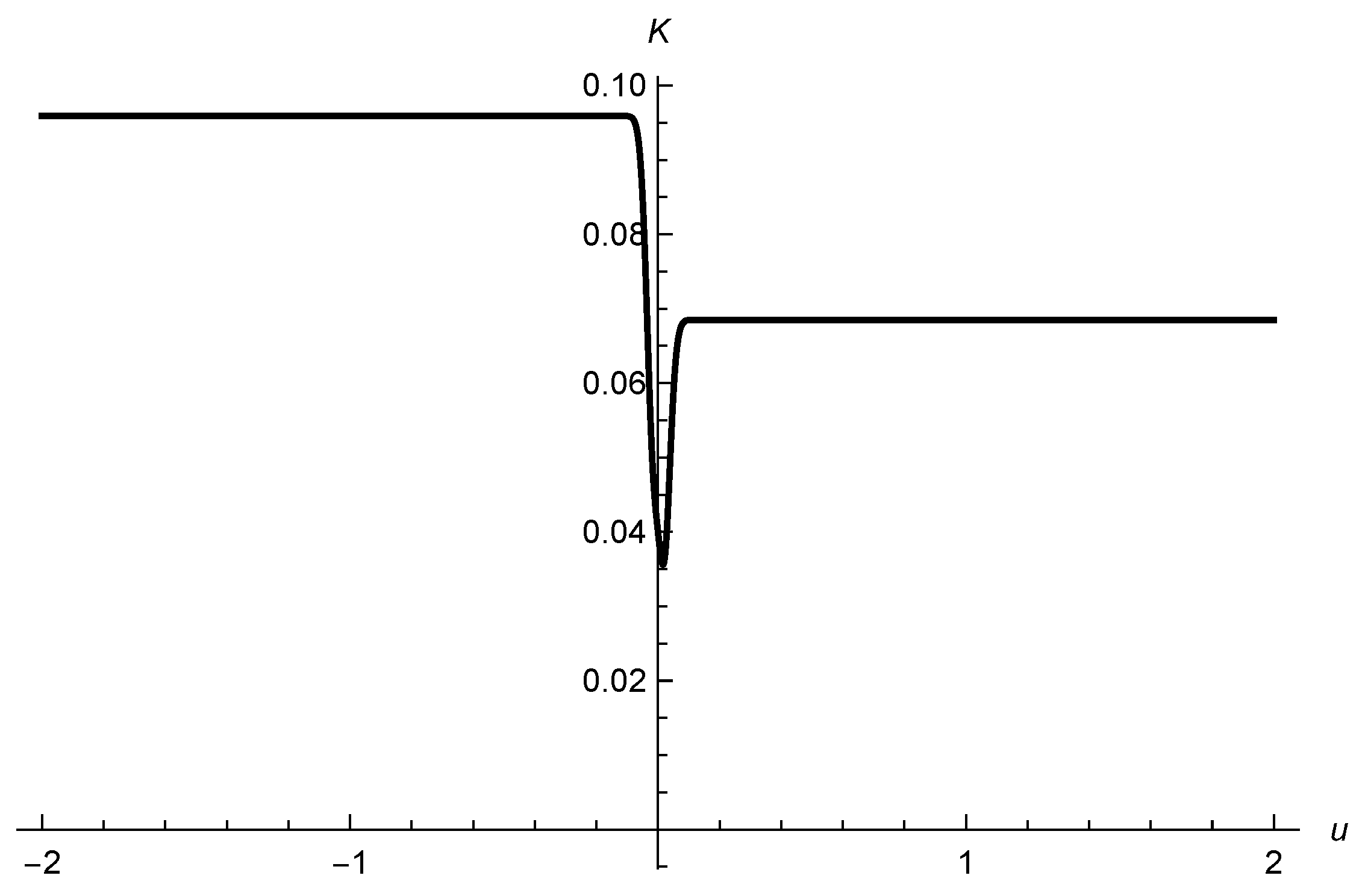 Universe 04 00074 g011