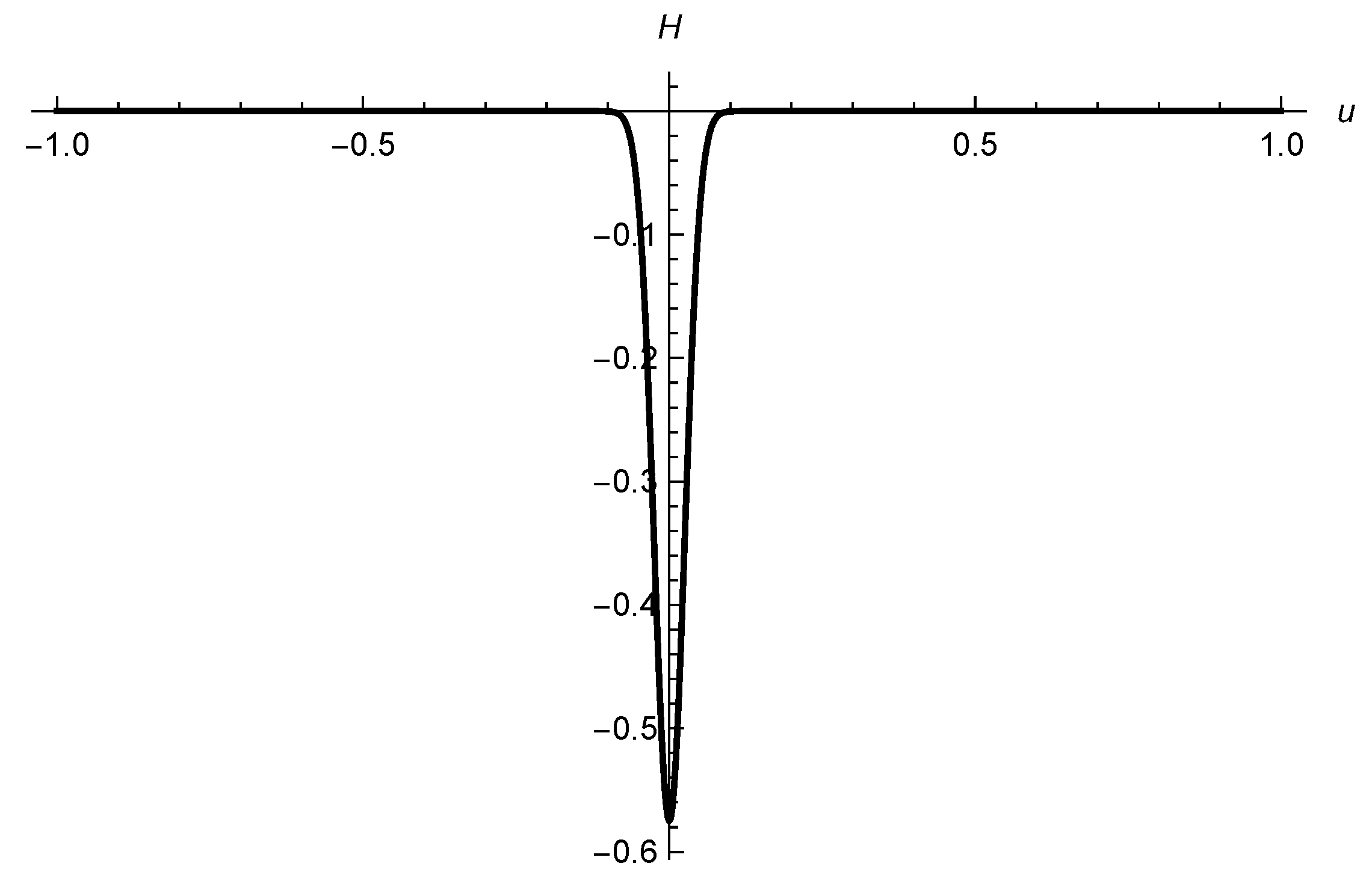 Universe 04 00074 g012