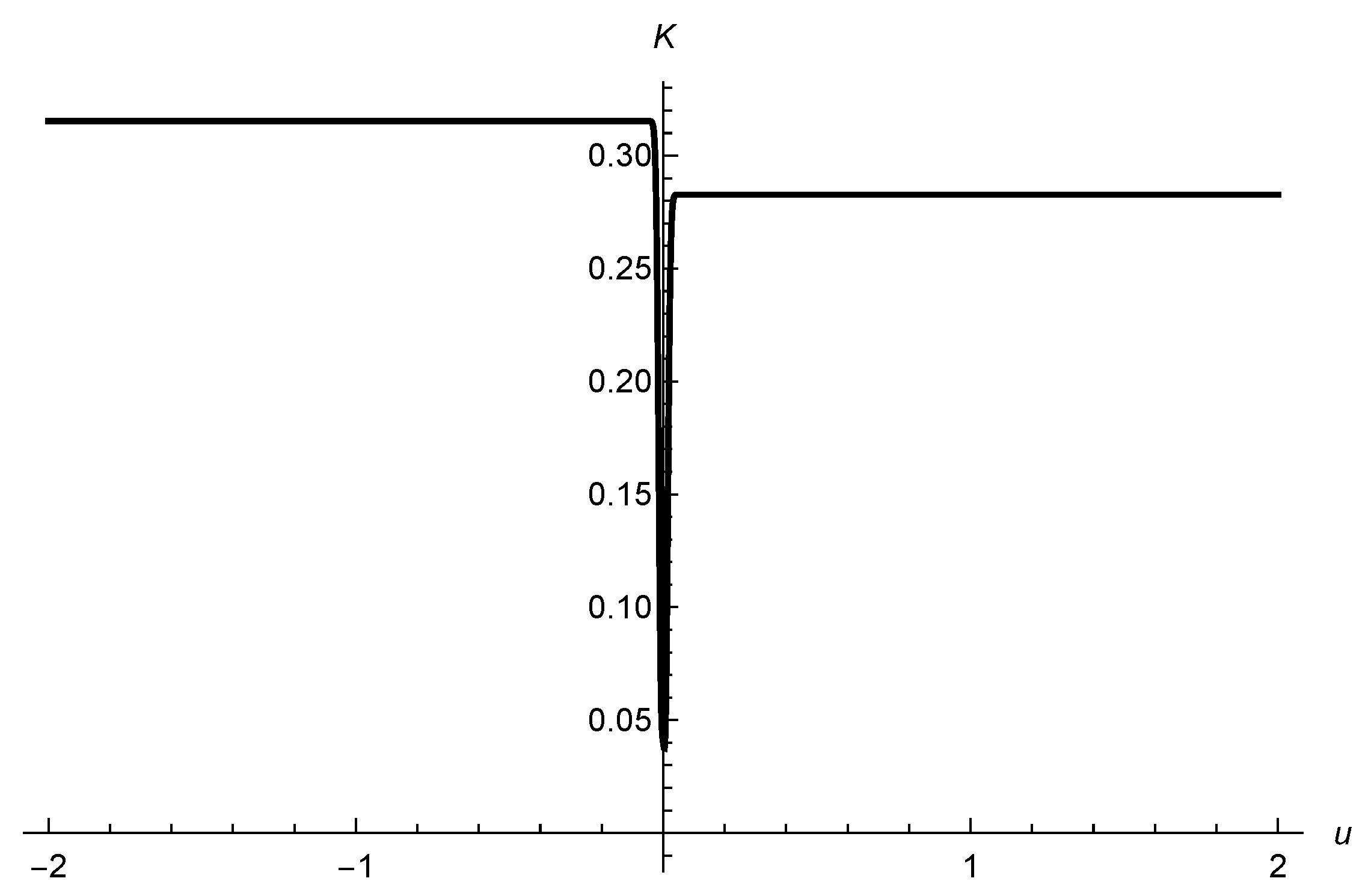 Universe 04 00074 g013