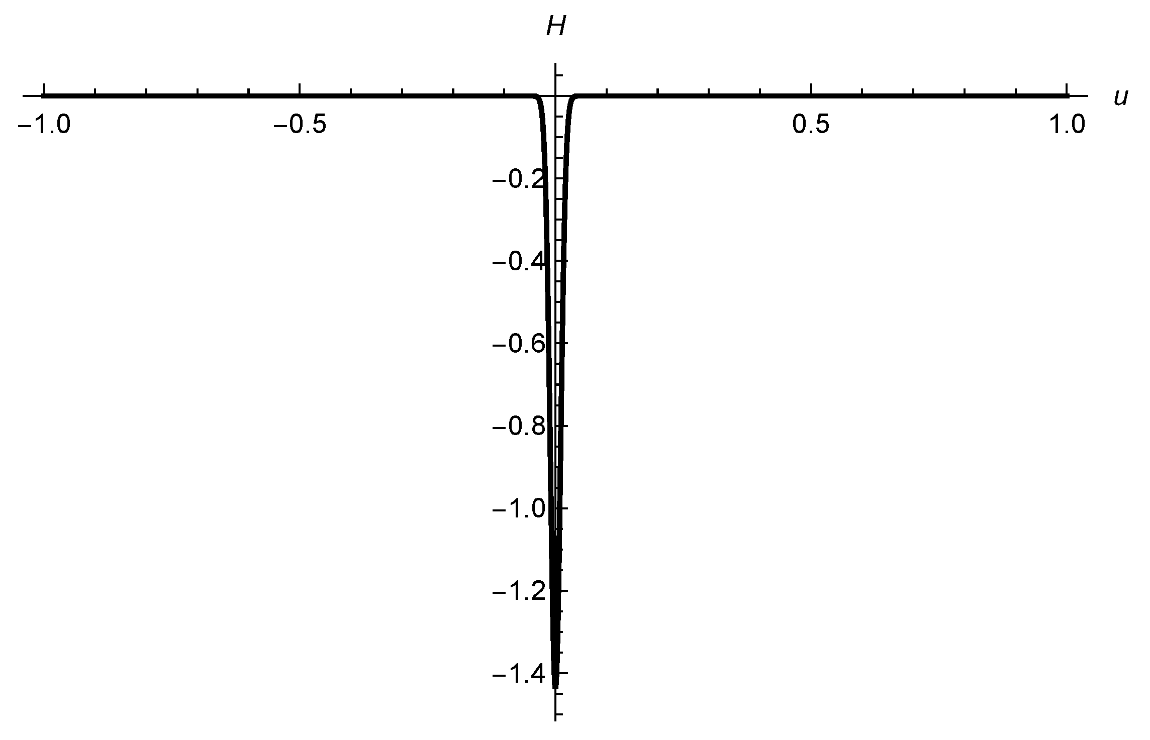 Universe 04 00074 g014