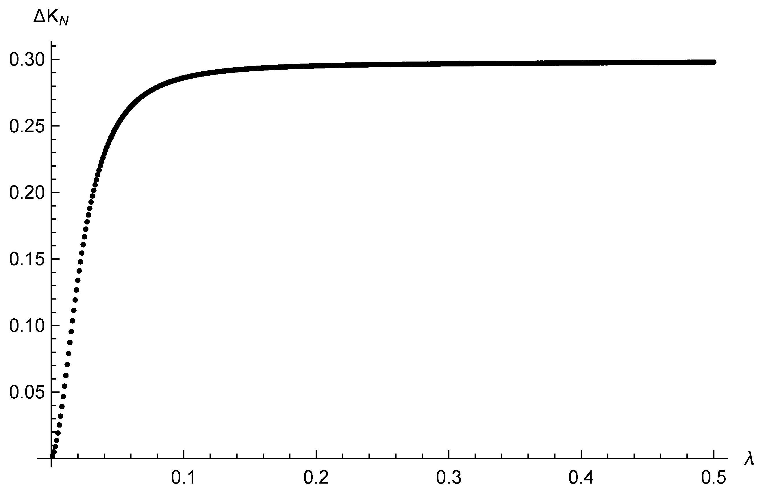 Universe 04 00074 g015