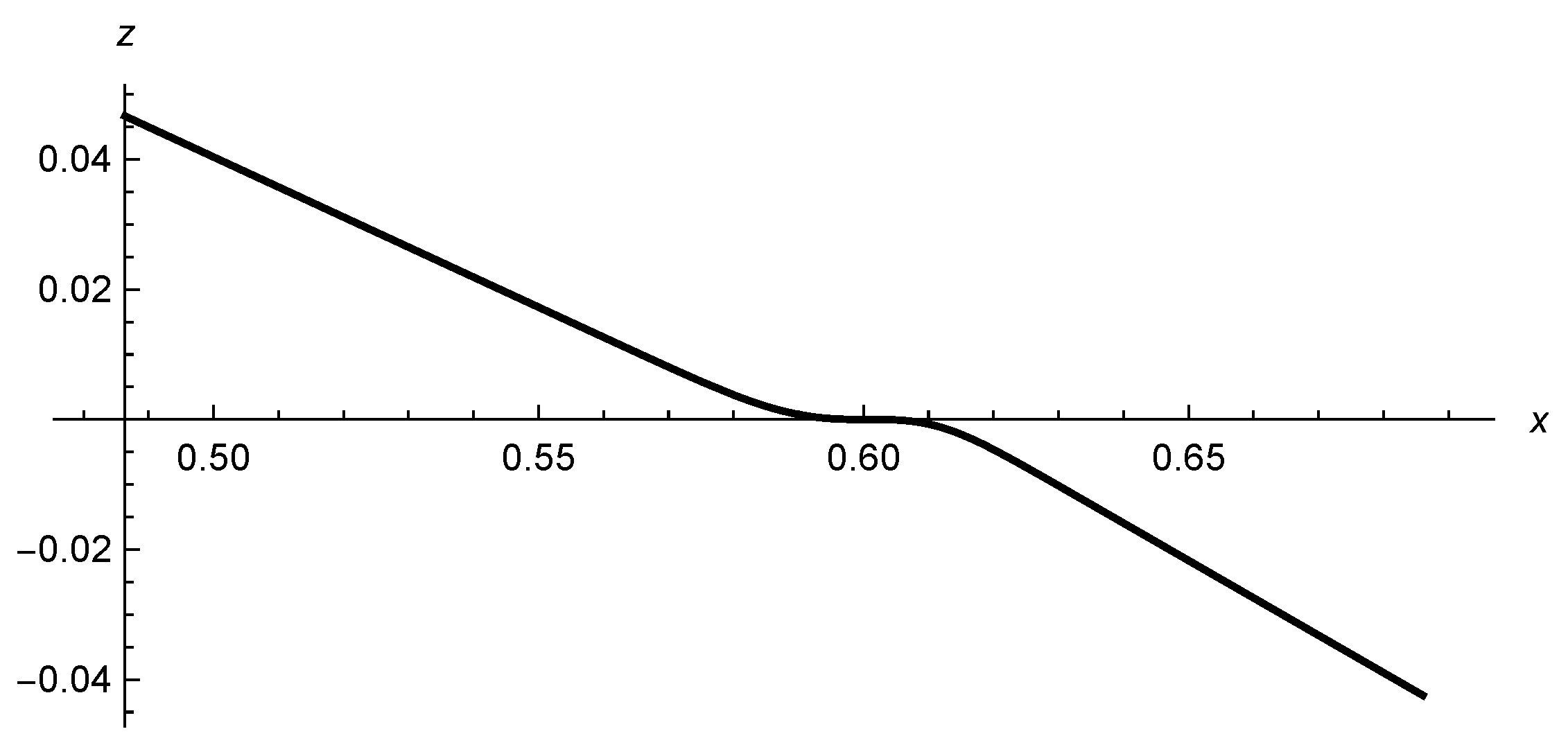 Universe 04 00074 g017