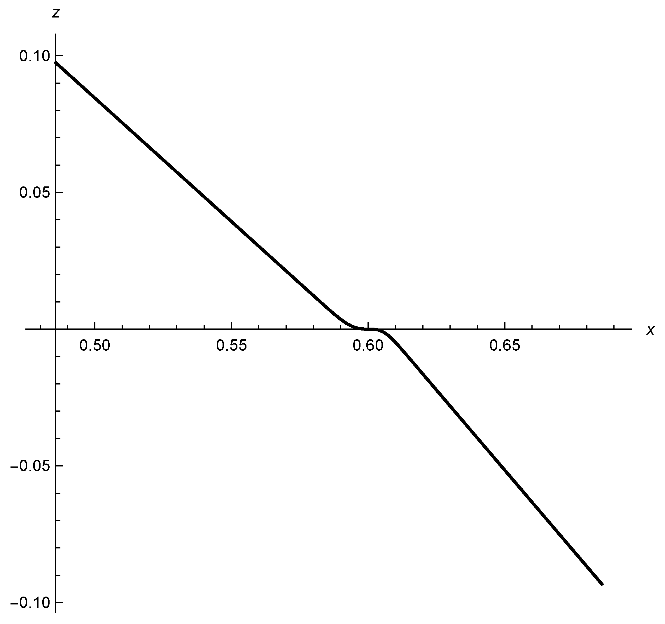 Universe 04 00074 g018