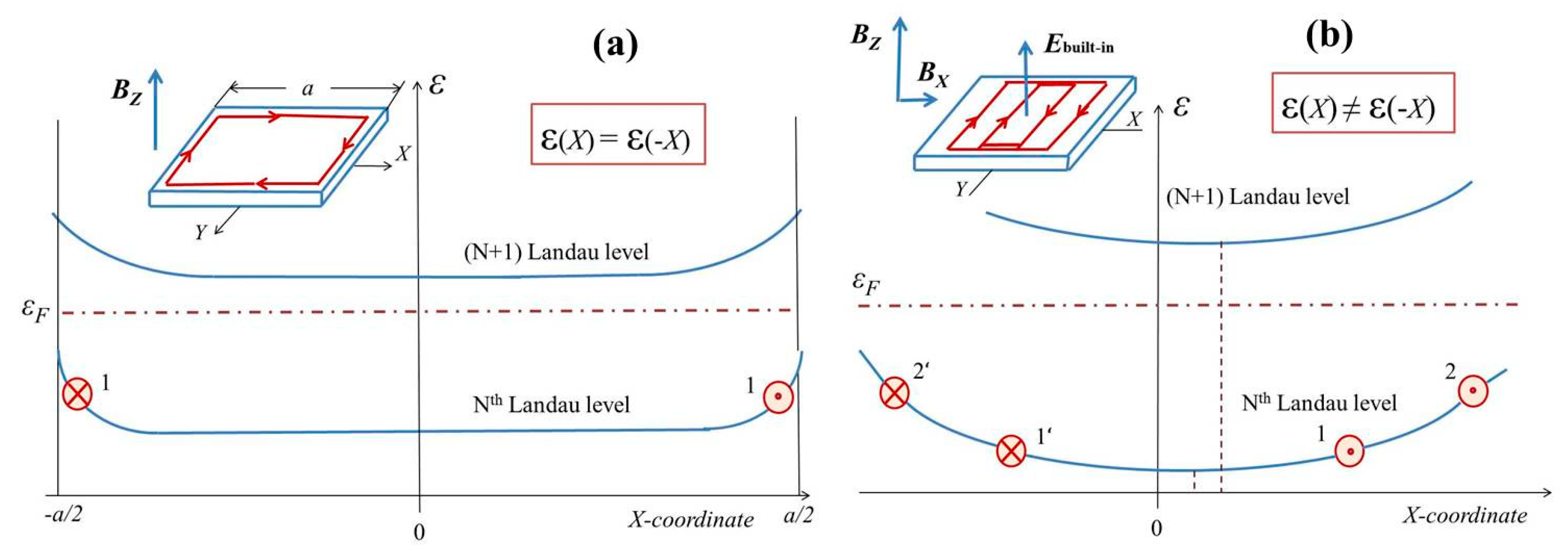 Universe 04 00075 g001