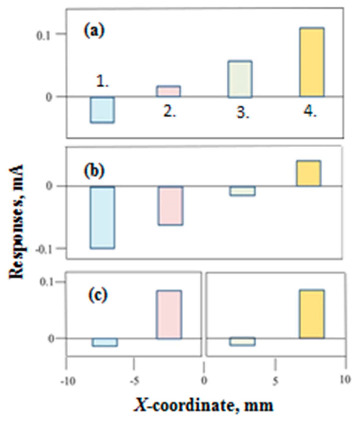 Universe 04 00075 g004