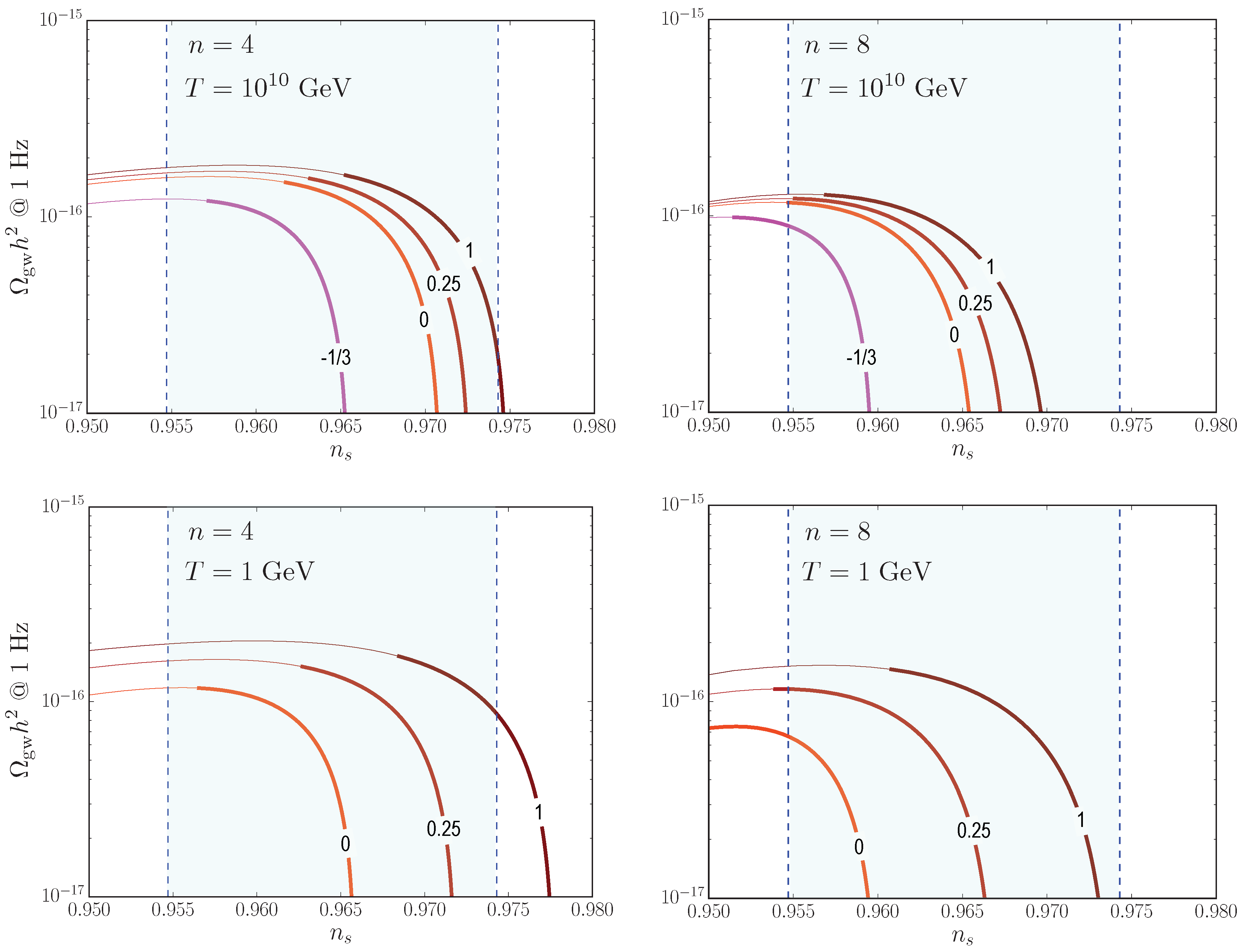 Universe 04 00077 g004