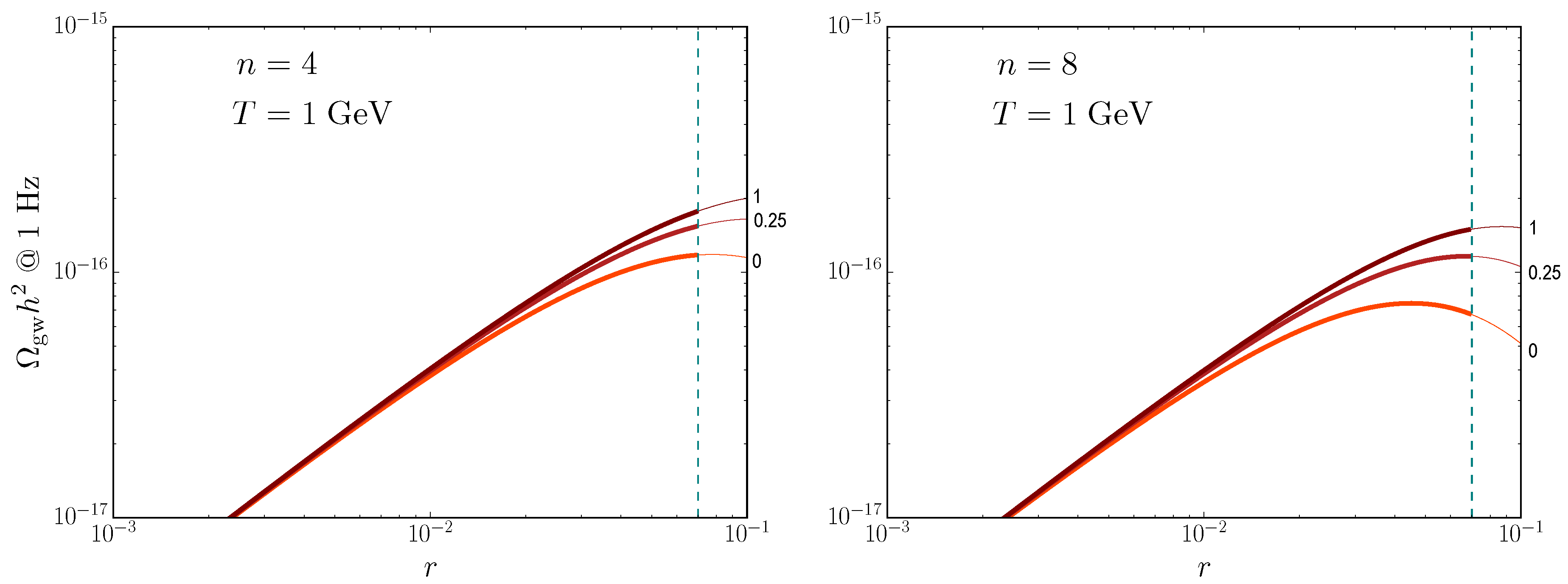 Universe 04 00077 g005b