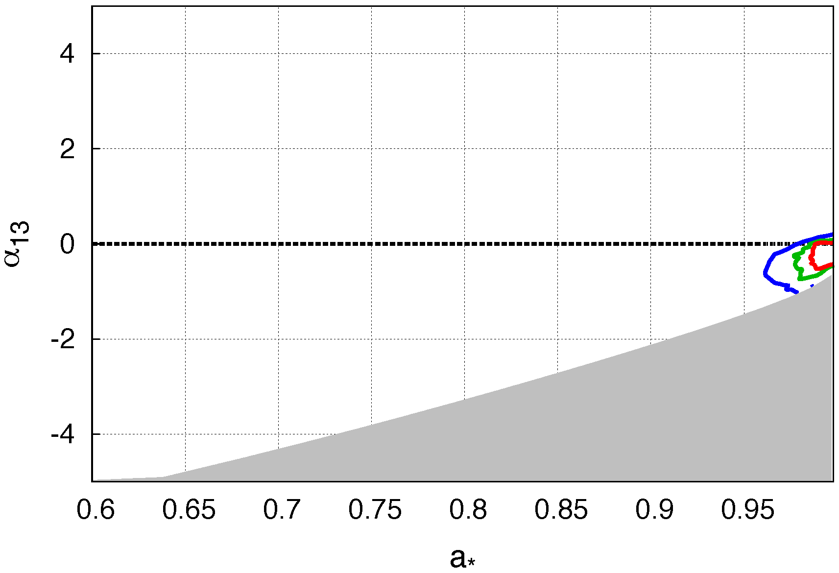 Universe 04 00079 g004 Universe 04 00079 g004