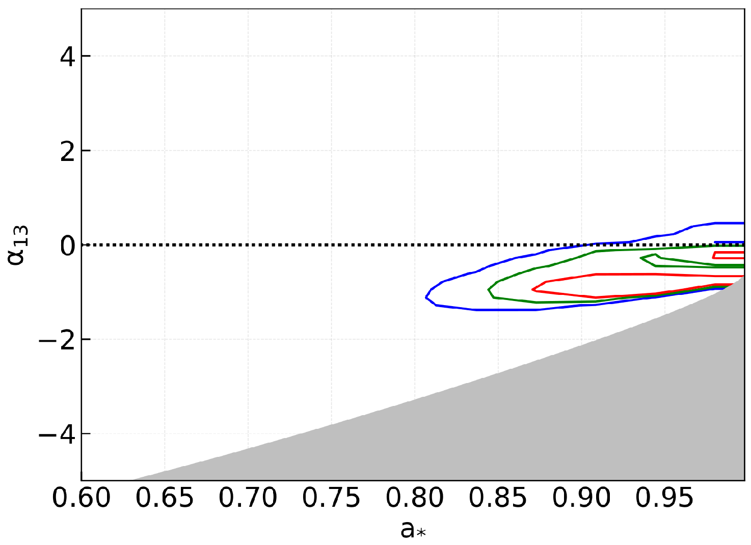 Universe 04 00079 g005 Universe 04 00079 g005