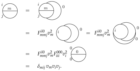 Universe 04 00081 i005