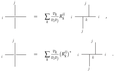 Universe 04 00081 i010