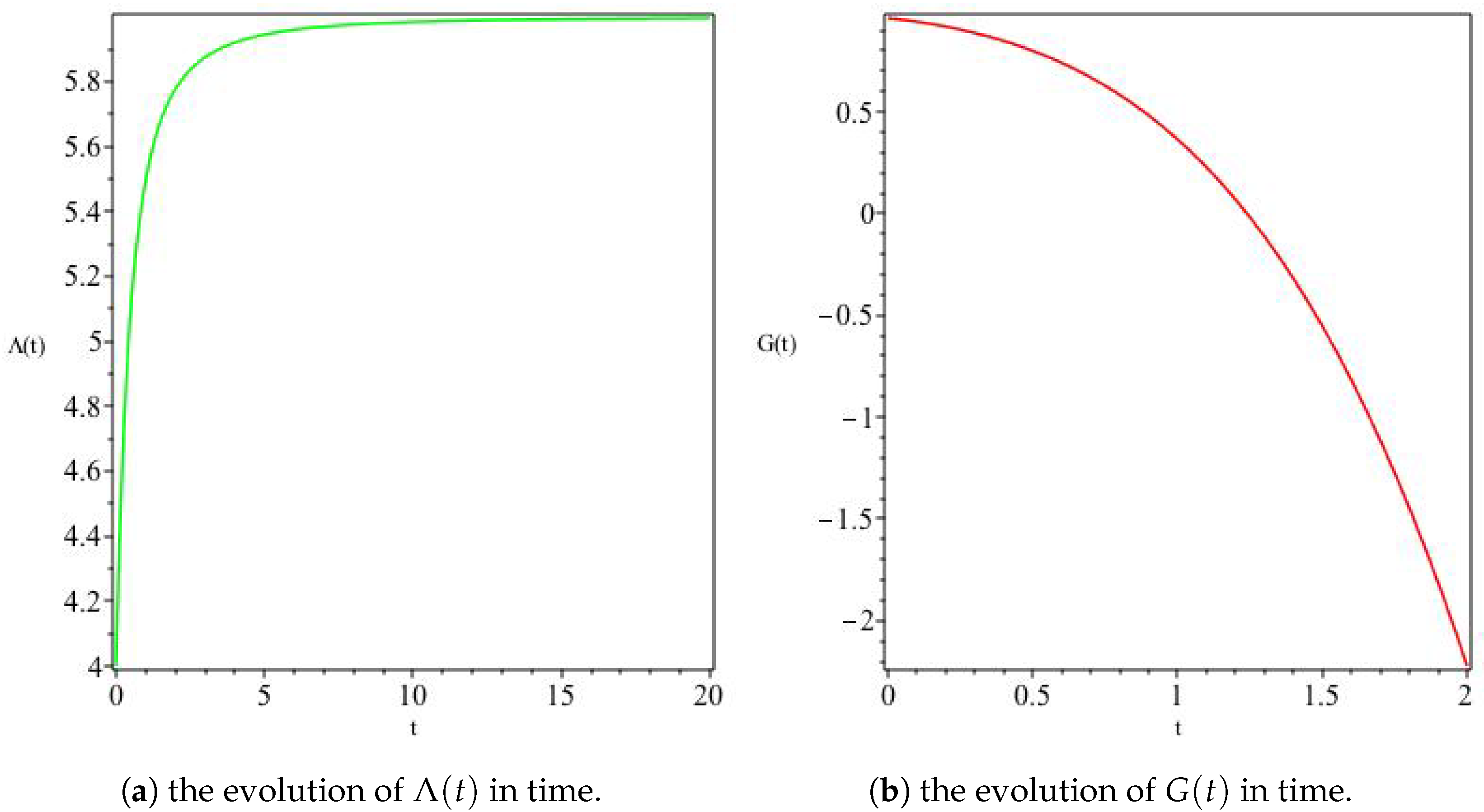 Universe 04 00083 g001