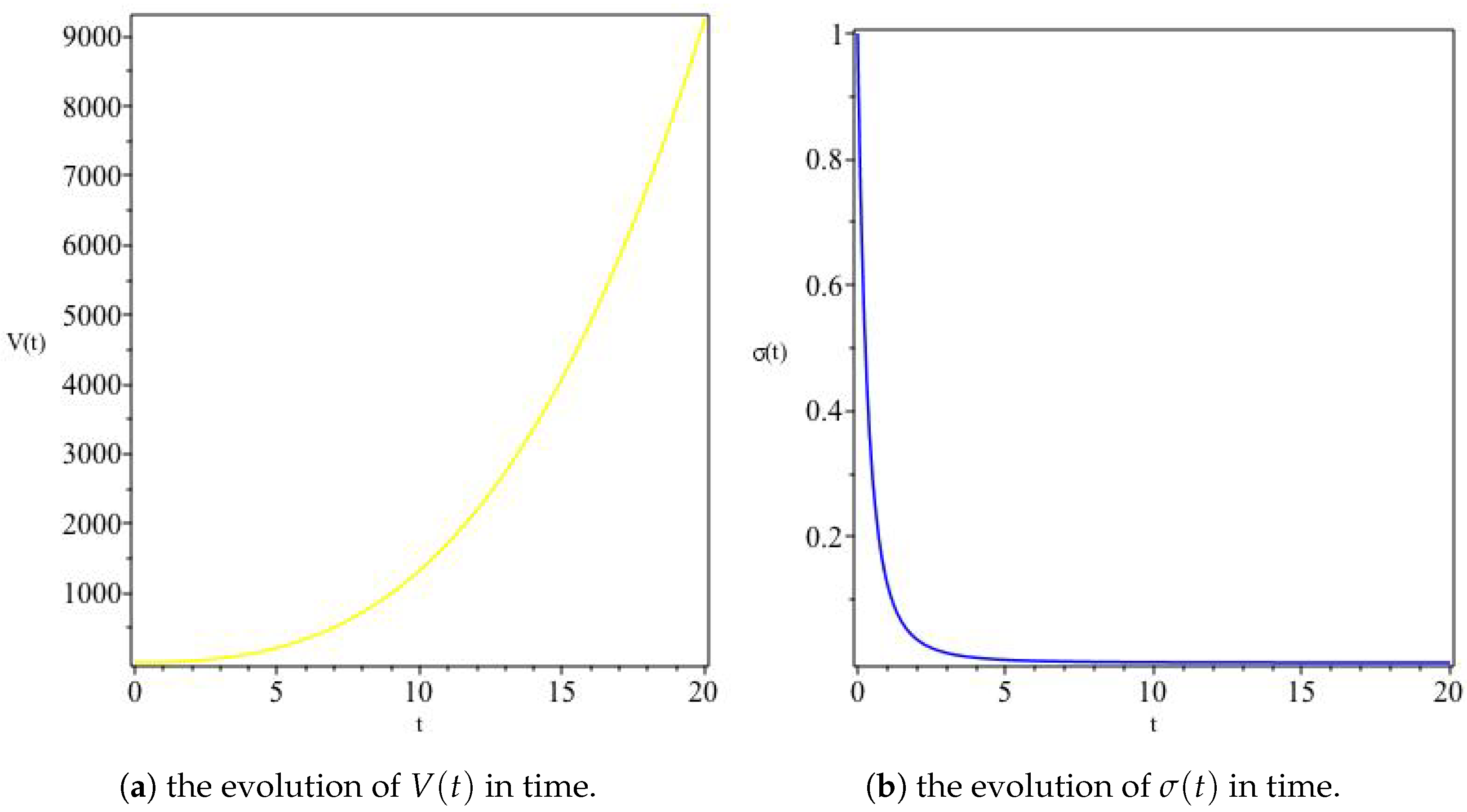 Universe 04 00083 g002