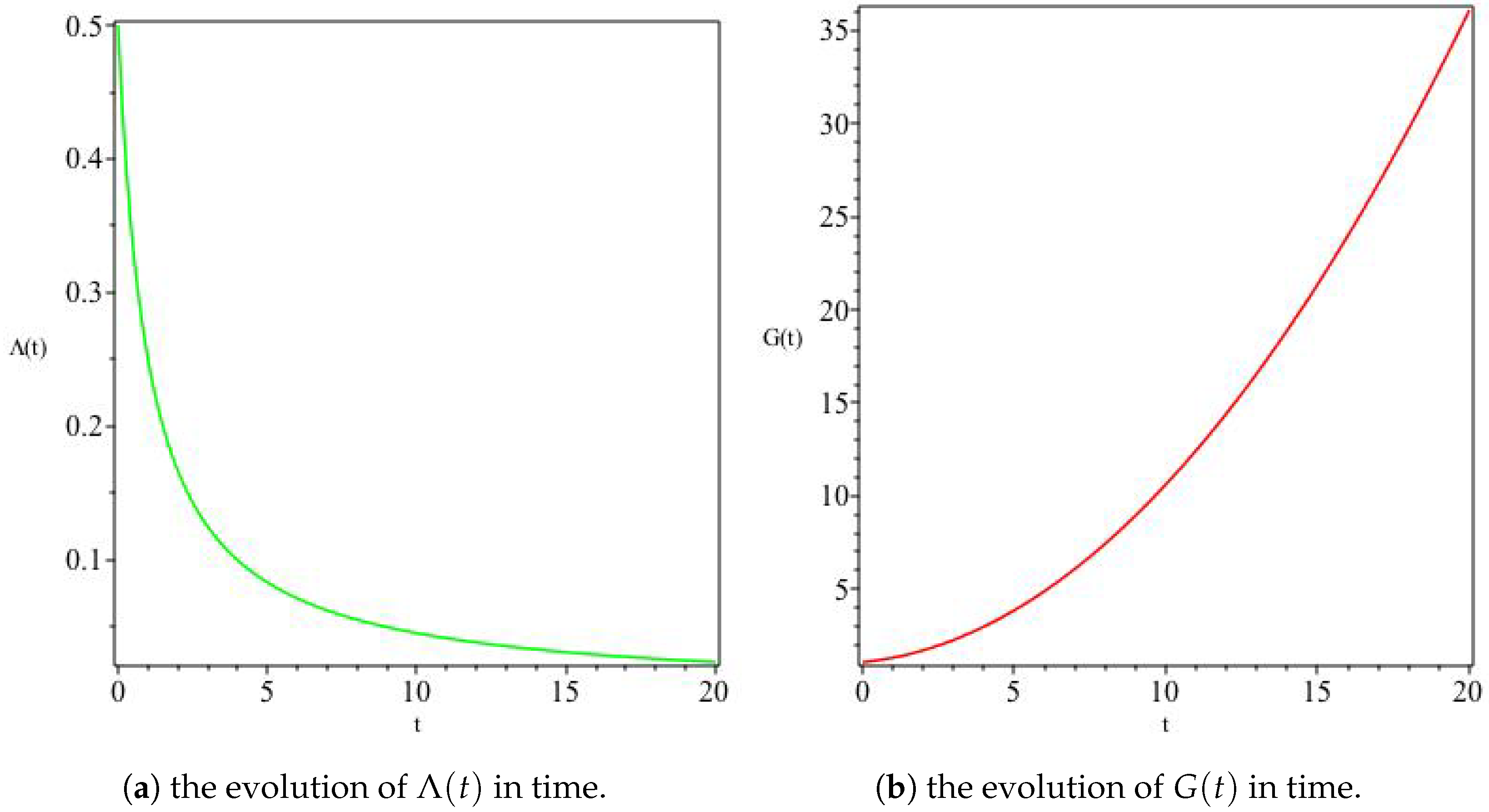 Universe 04 00083 g003