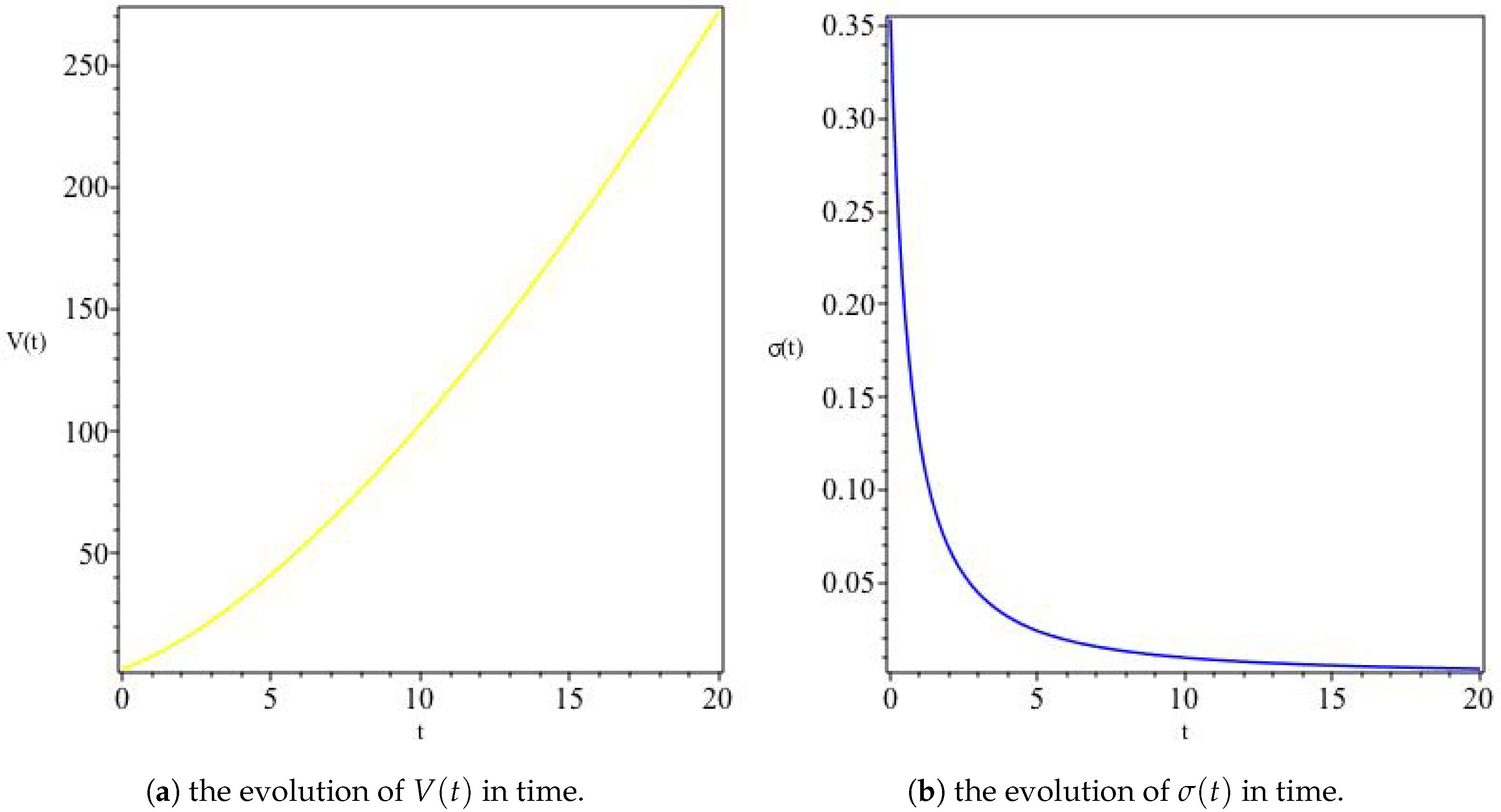 Universe 04 00083 g005