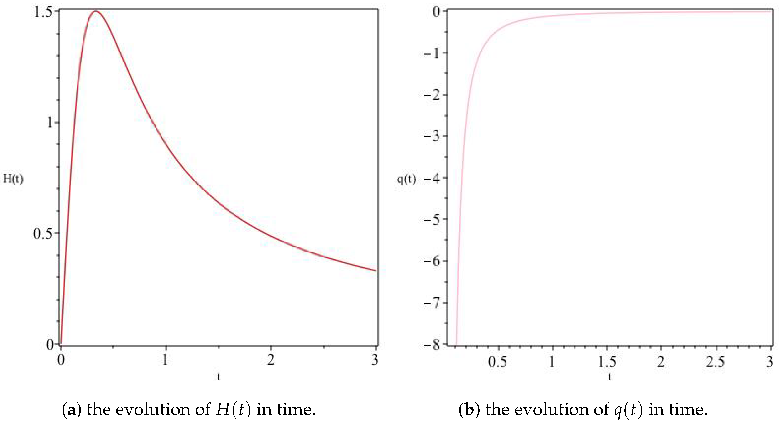 Universe 04 00083 g006