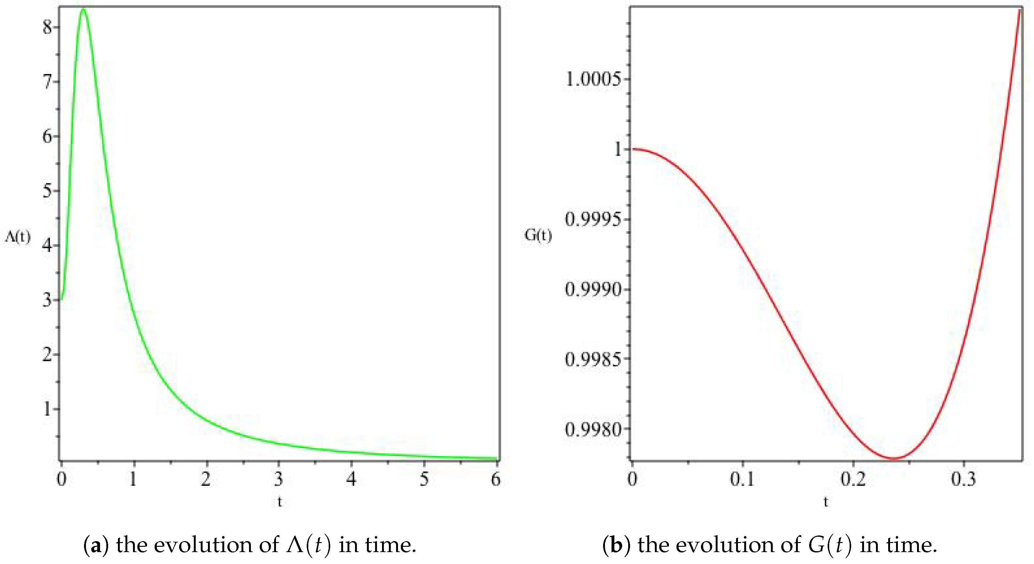 Universe 04 00083 g008