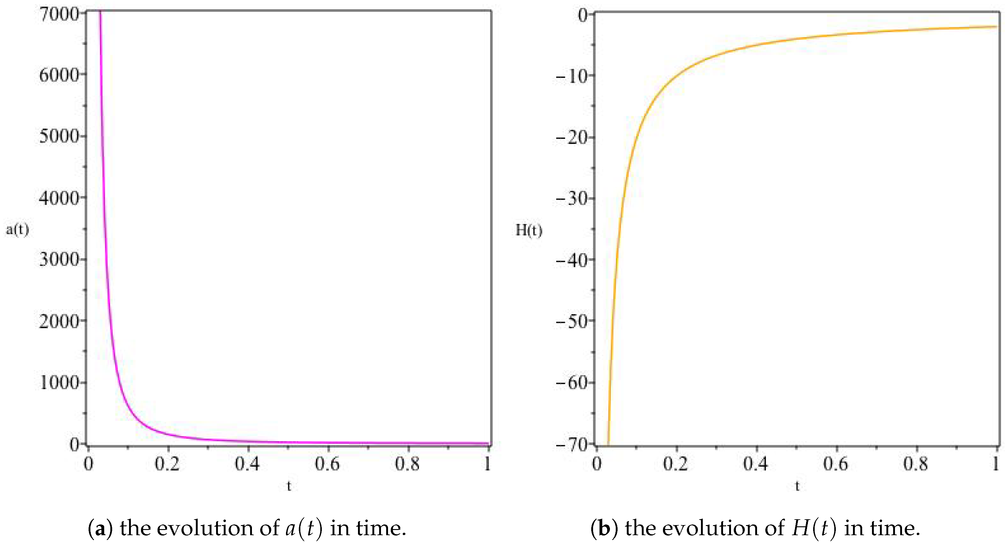 Universe 04 00083 g010