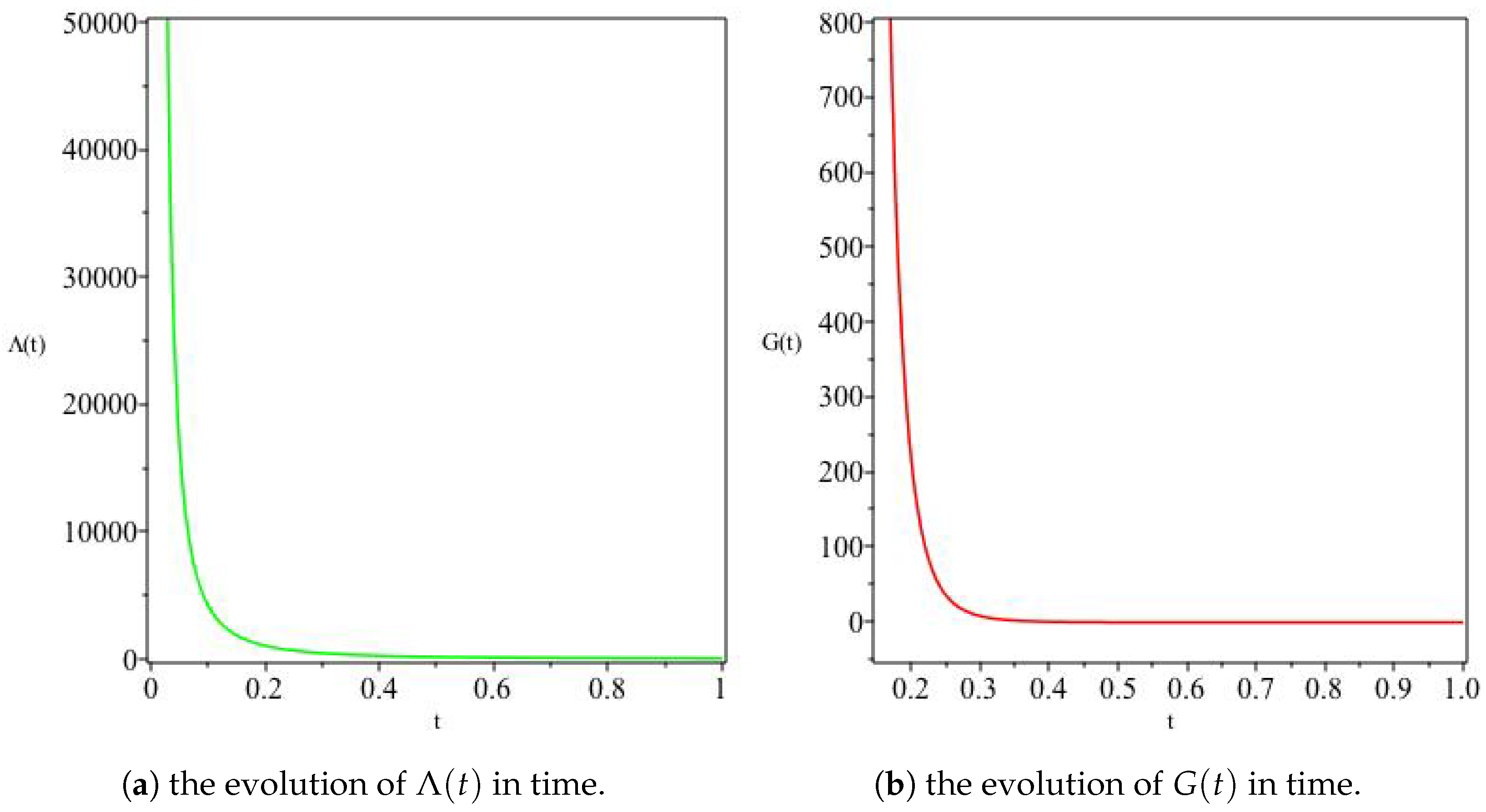 Universe 04 00083 g011