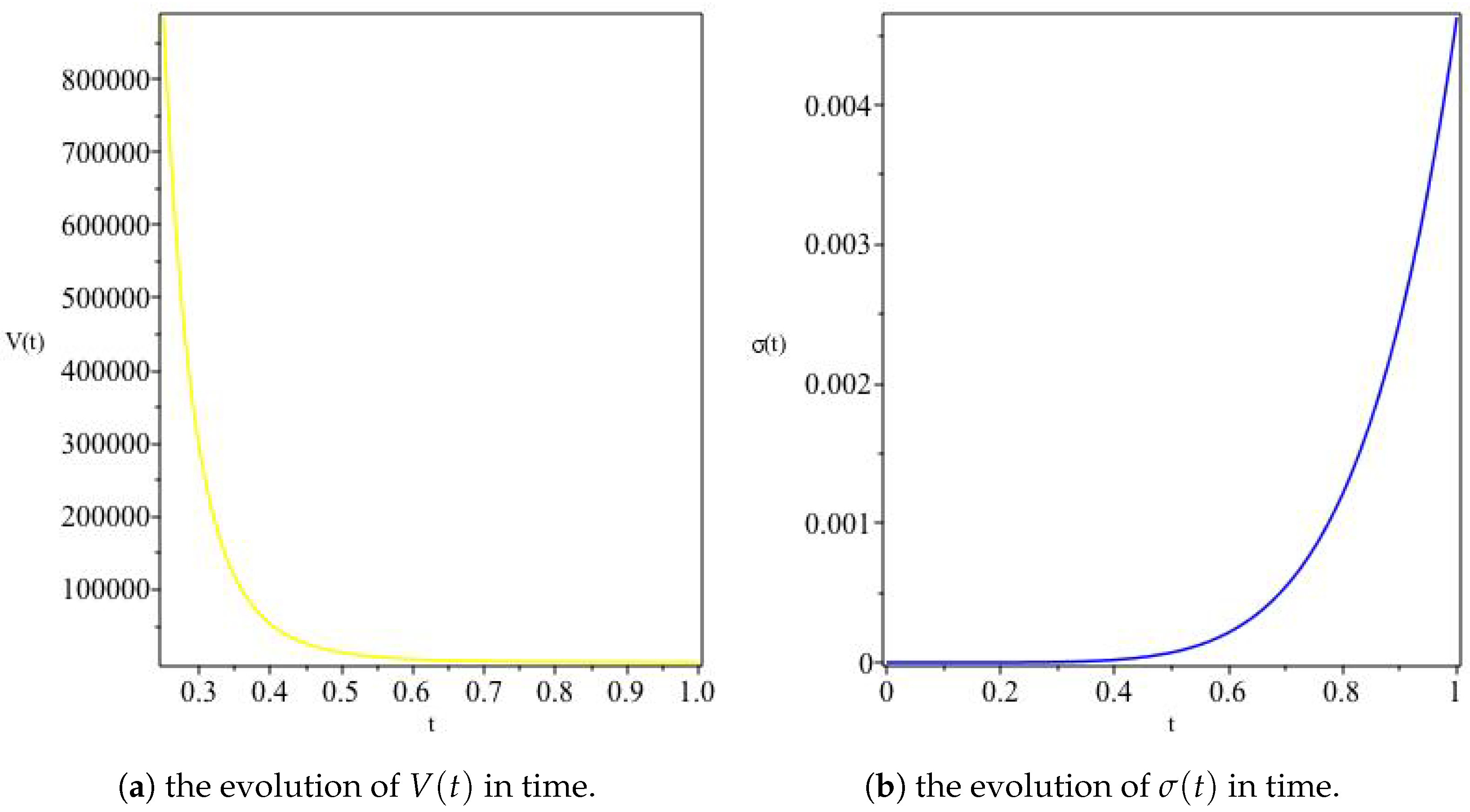 Universe 04 00083 g012