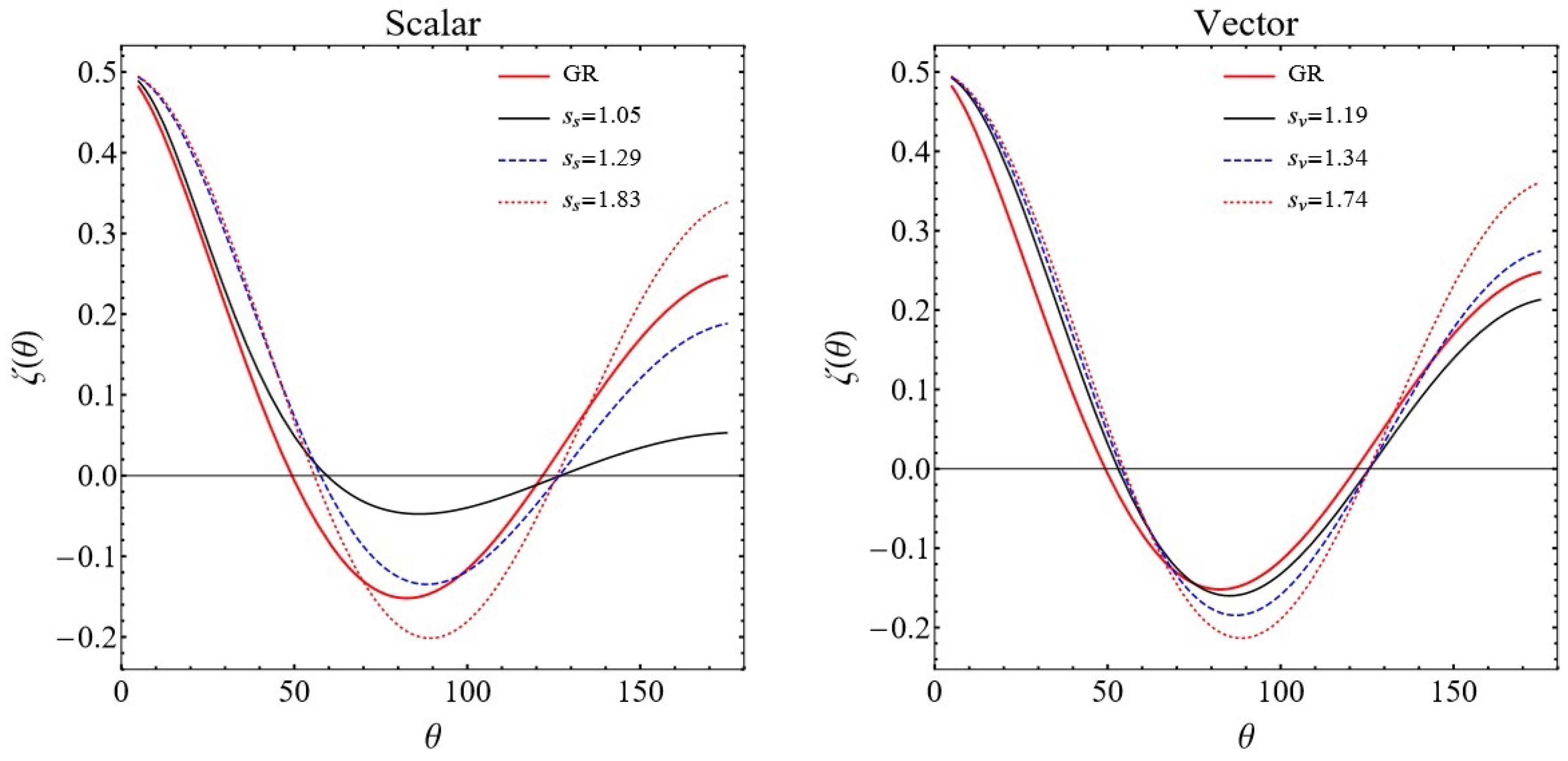 Universe 04 00084 g001