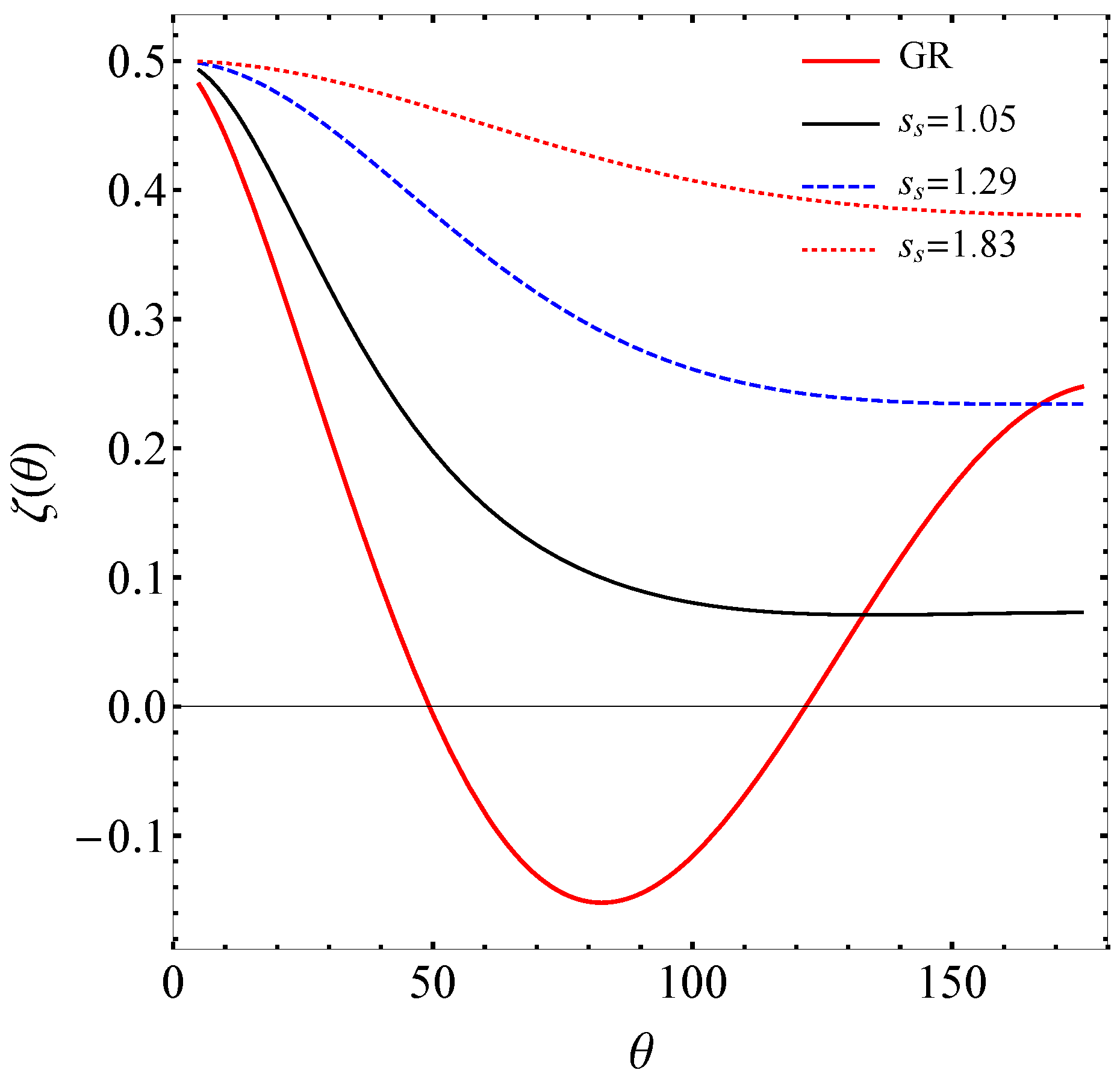 Universe 04 00084 g002