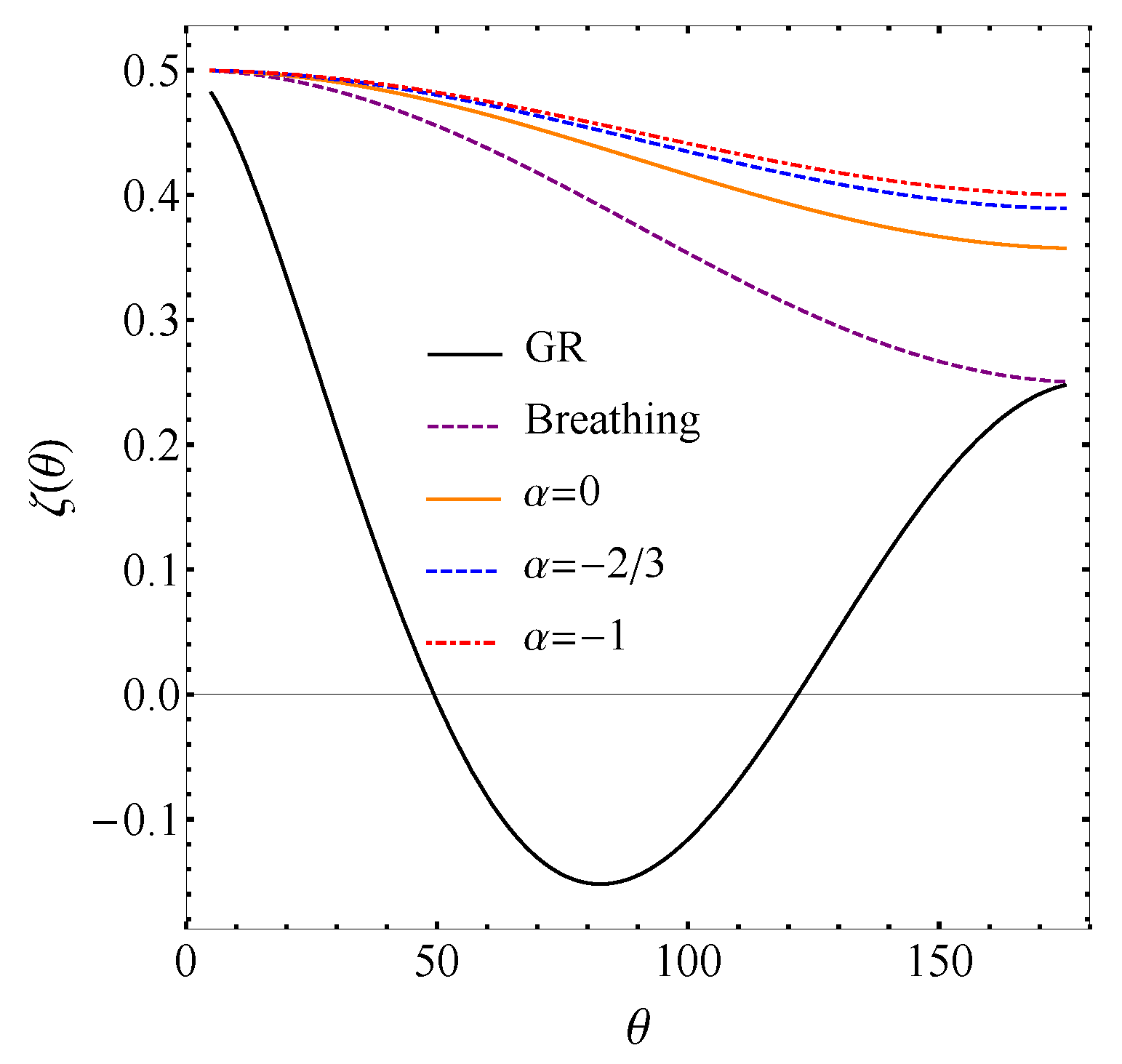 Universe 04 00085 g002