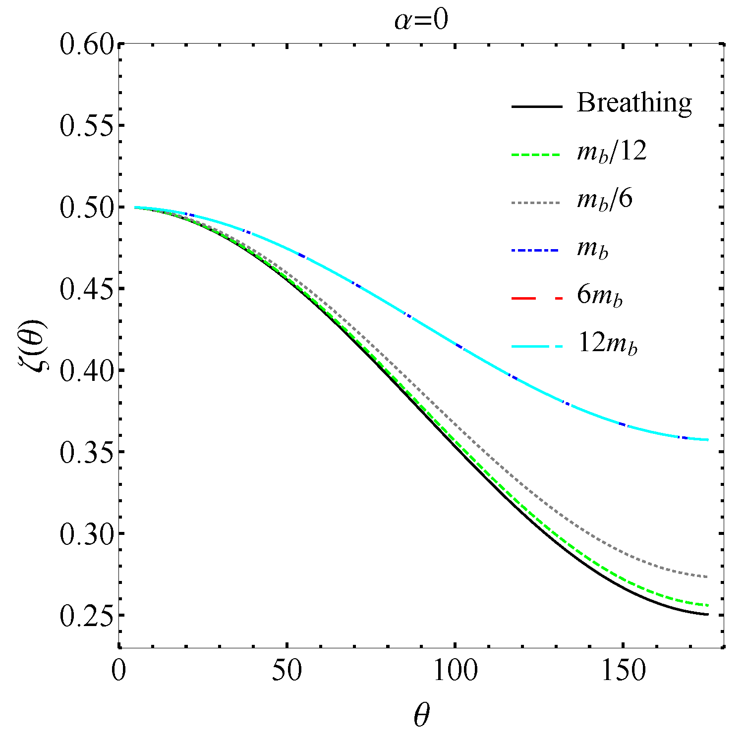 Universe 04 00085 g003