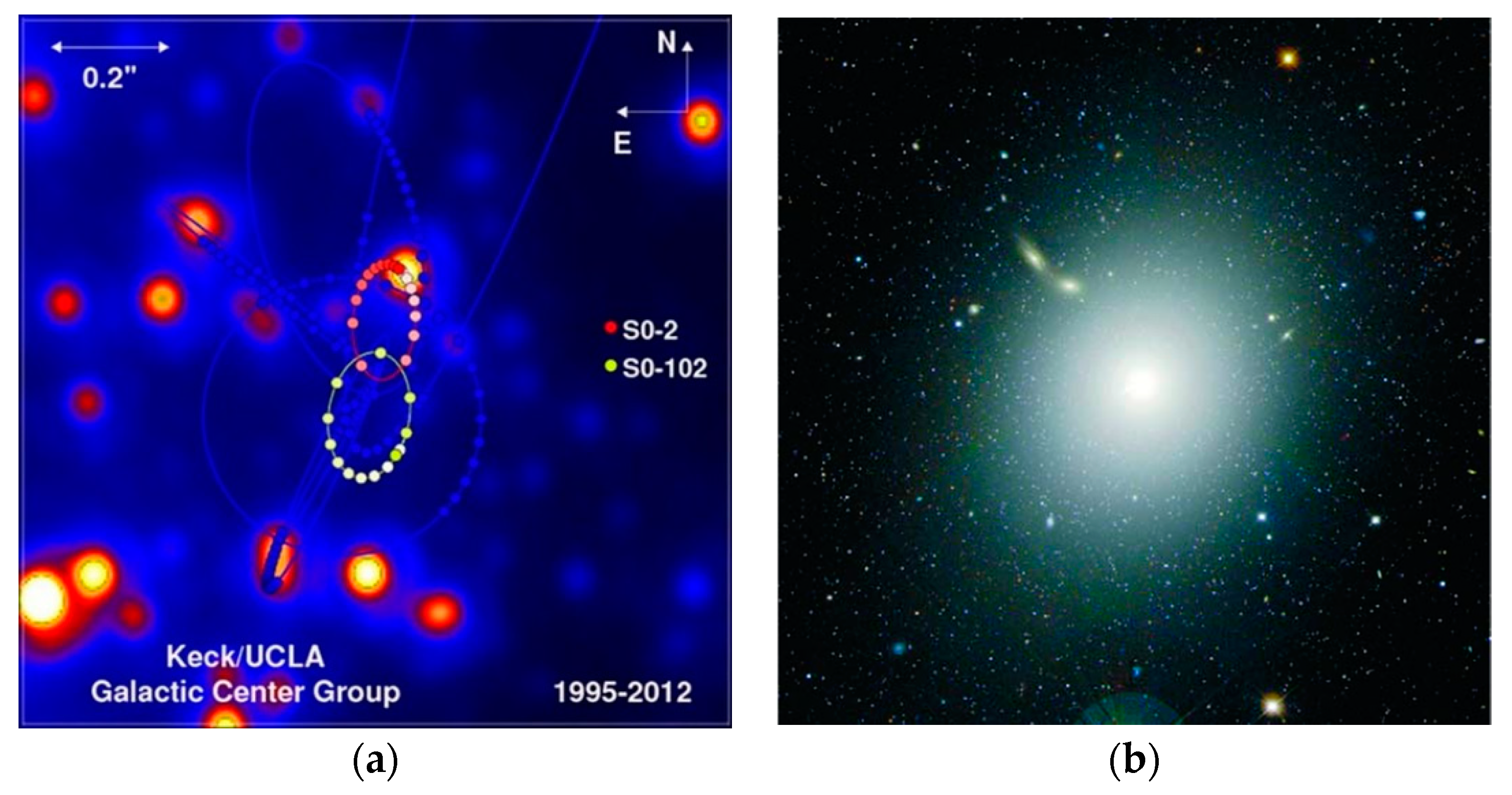 Universe 04 00086 g006
