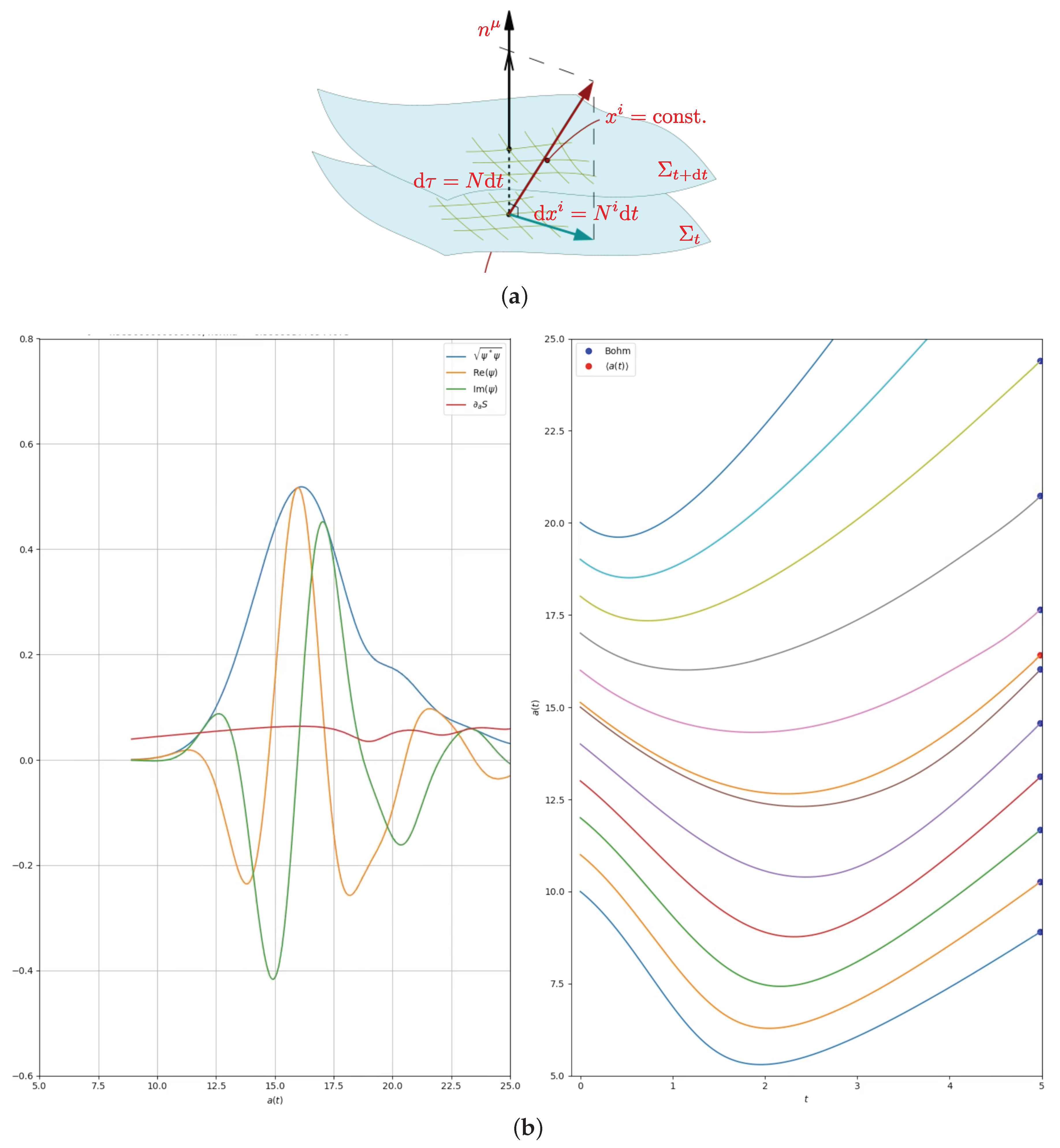 Universe 04 00089 g001