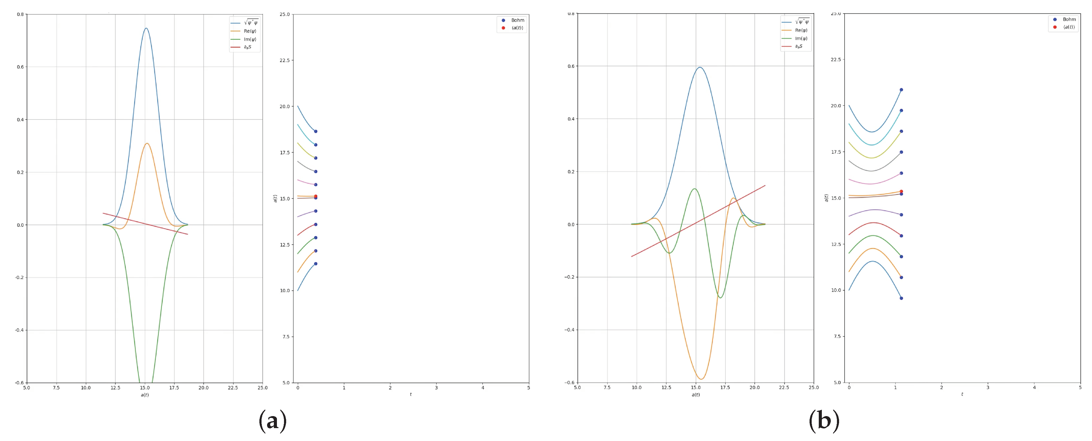 Universe 04 00089 g002a