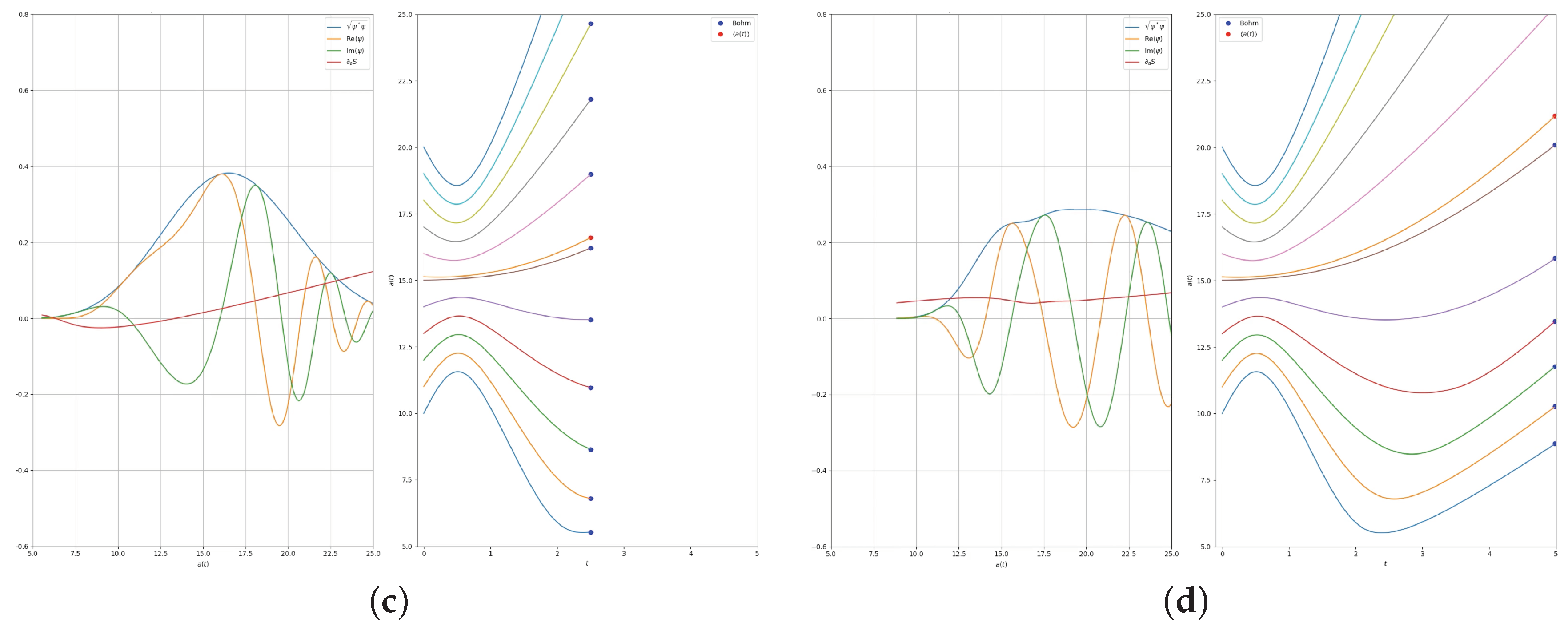 Universe 04 00089 g002b